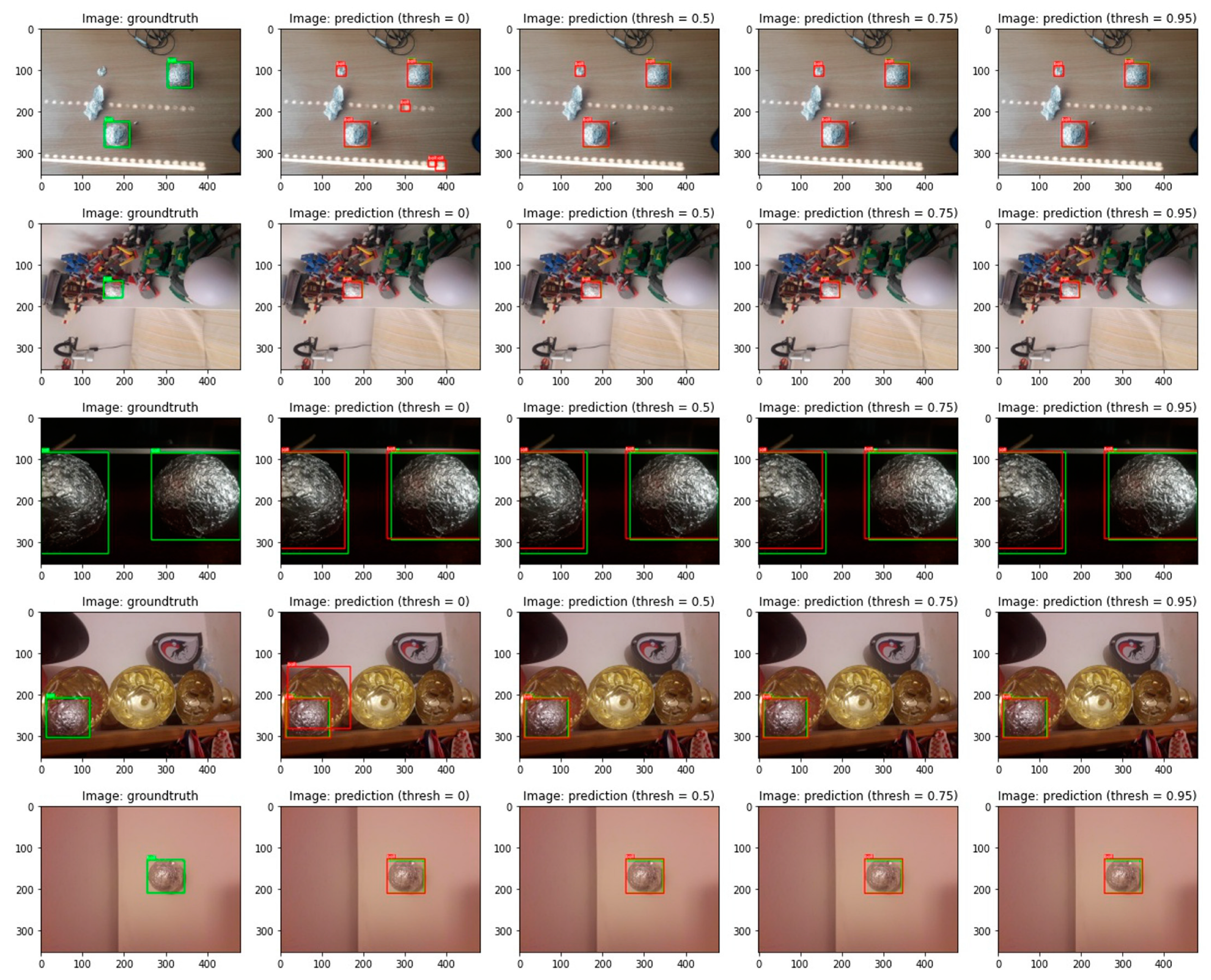 Sensors 23 04071 g008