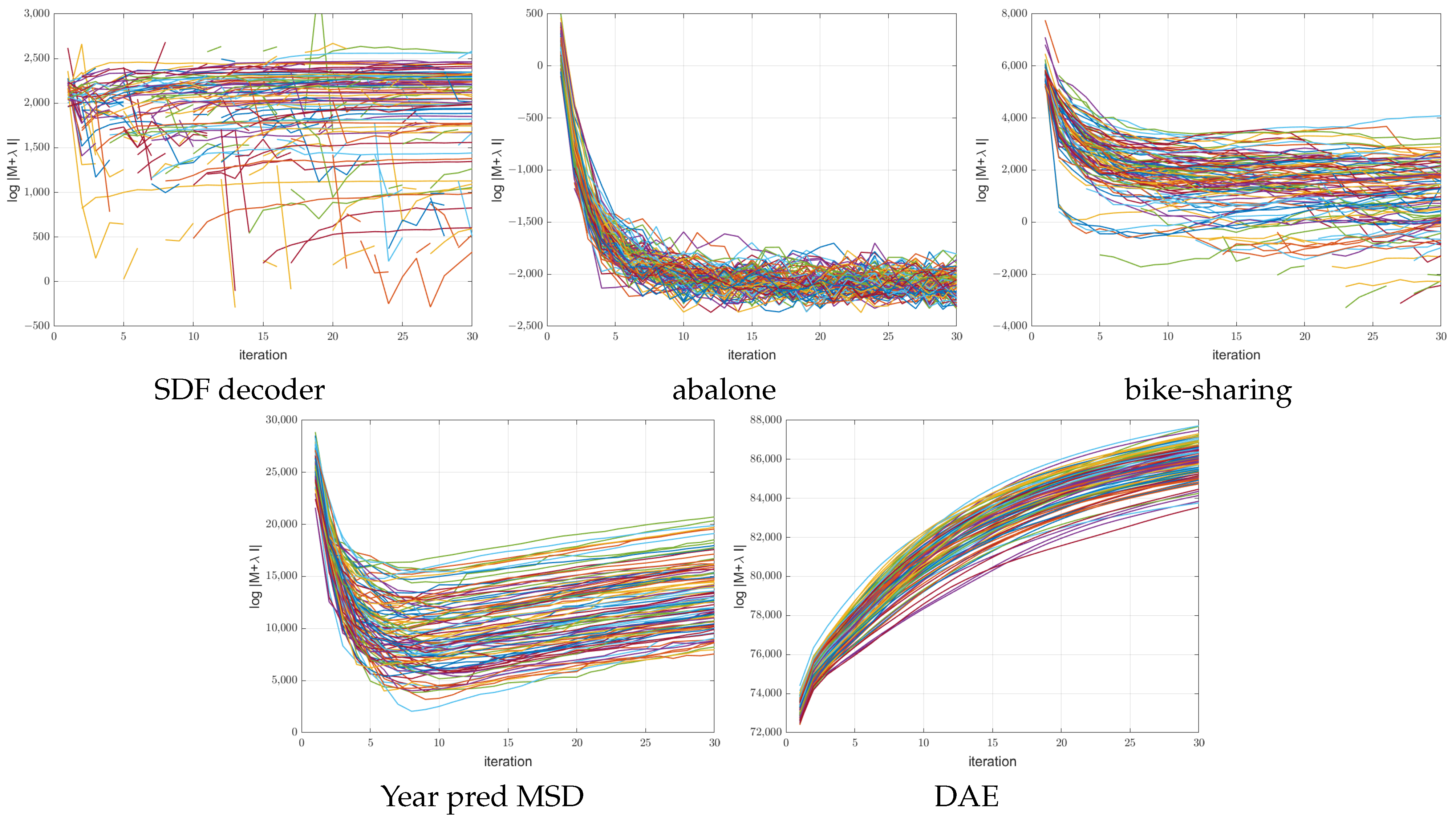 Sensors 23 04072 g011