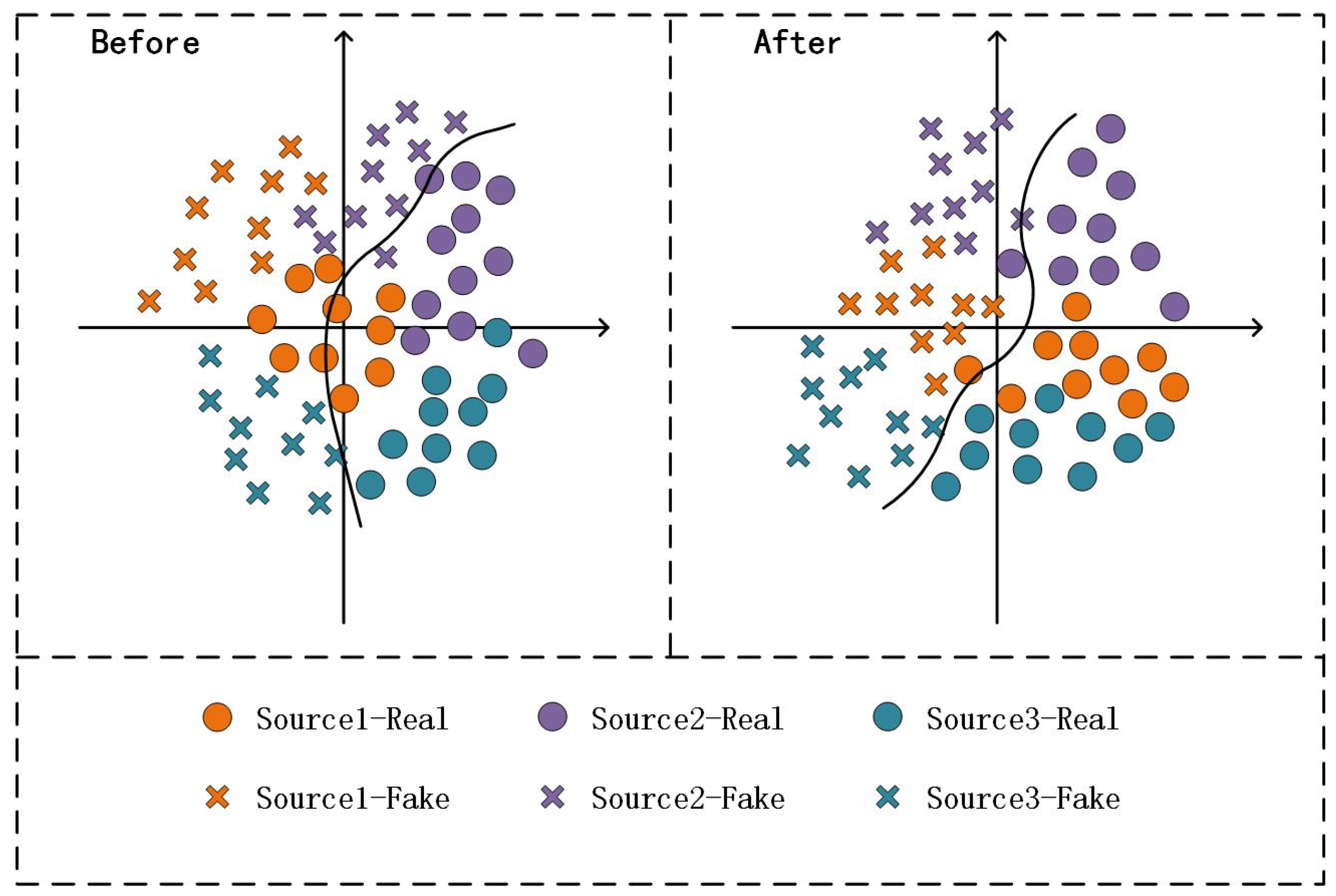 Sensors 23 04077 g001 Sensors 23 04077 g001