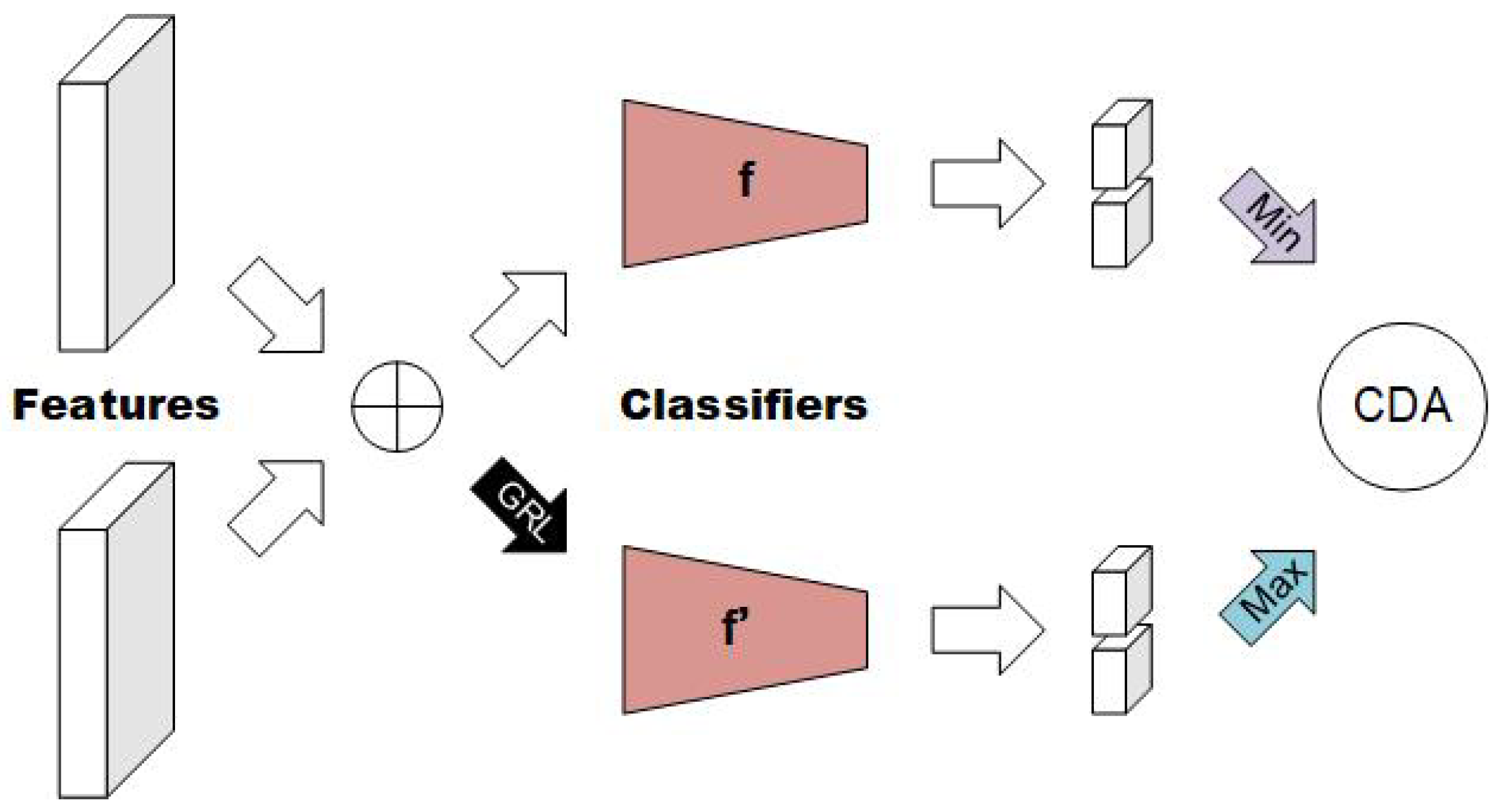 Sensors 23 04077 g003 Sensors 23 04077 g003