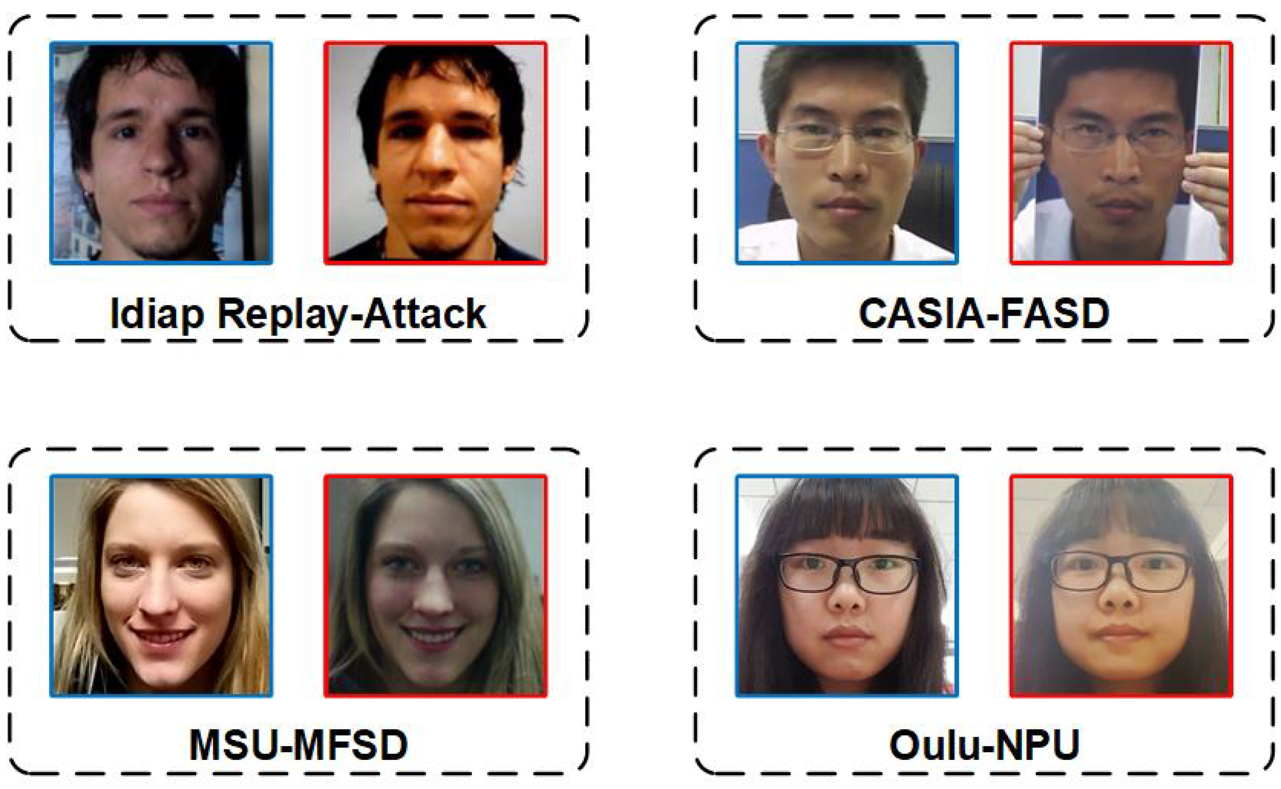 Sensors 23 04077 g004 Sensors 23 04077 g004