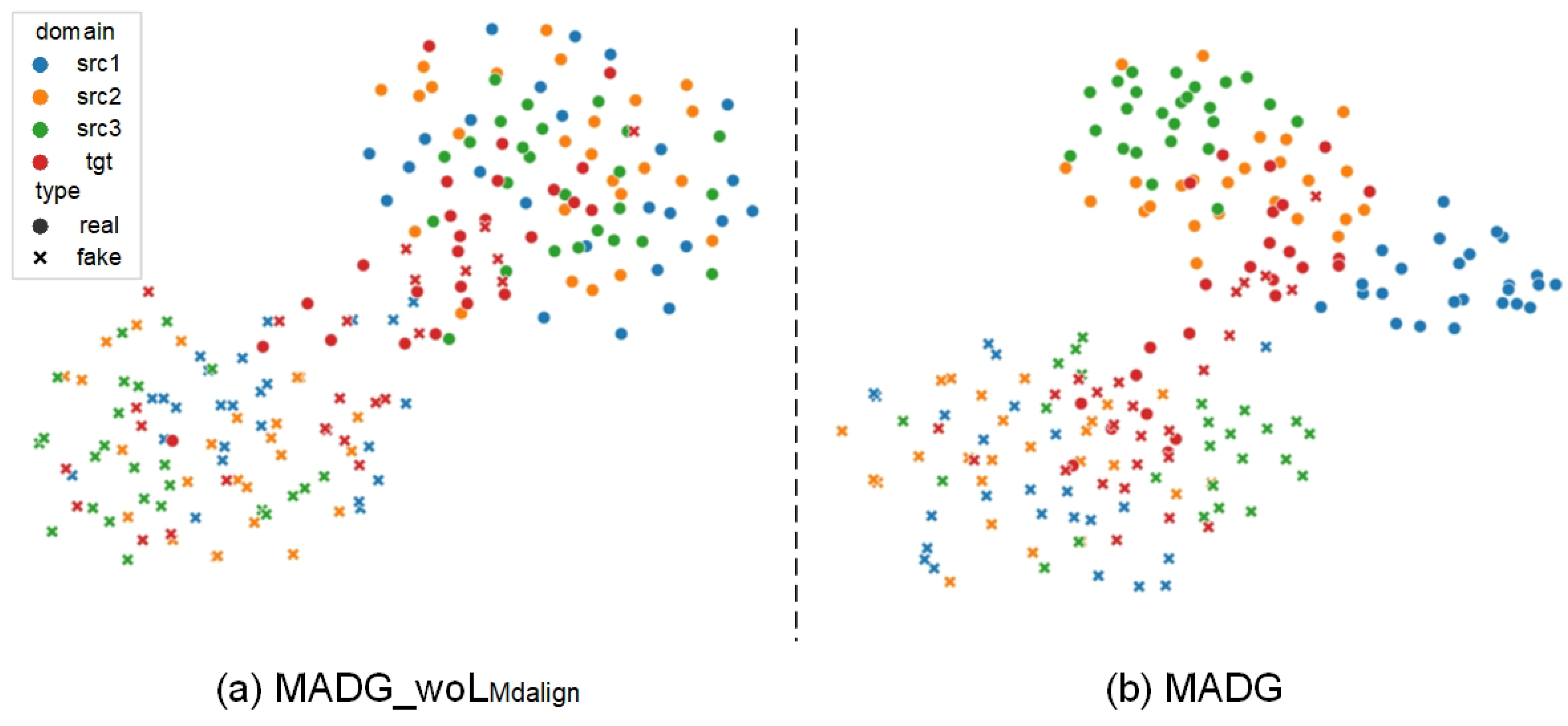 Sensors 23 04077 g006 Sensors 23 04077 g006