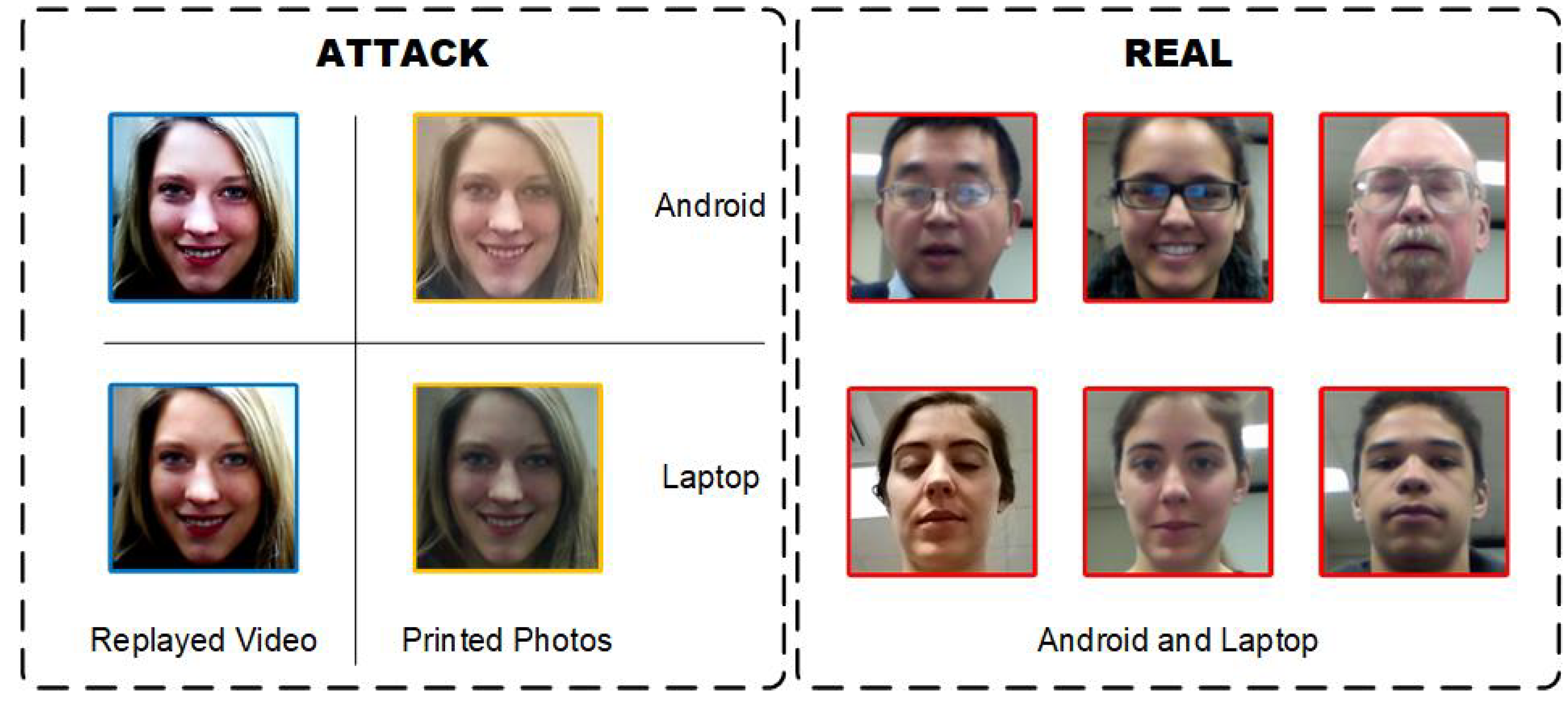 Sensors 23 04077 g007 Sensors 23 04077 g007