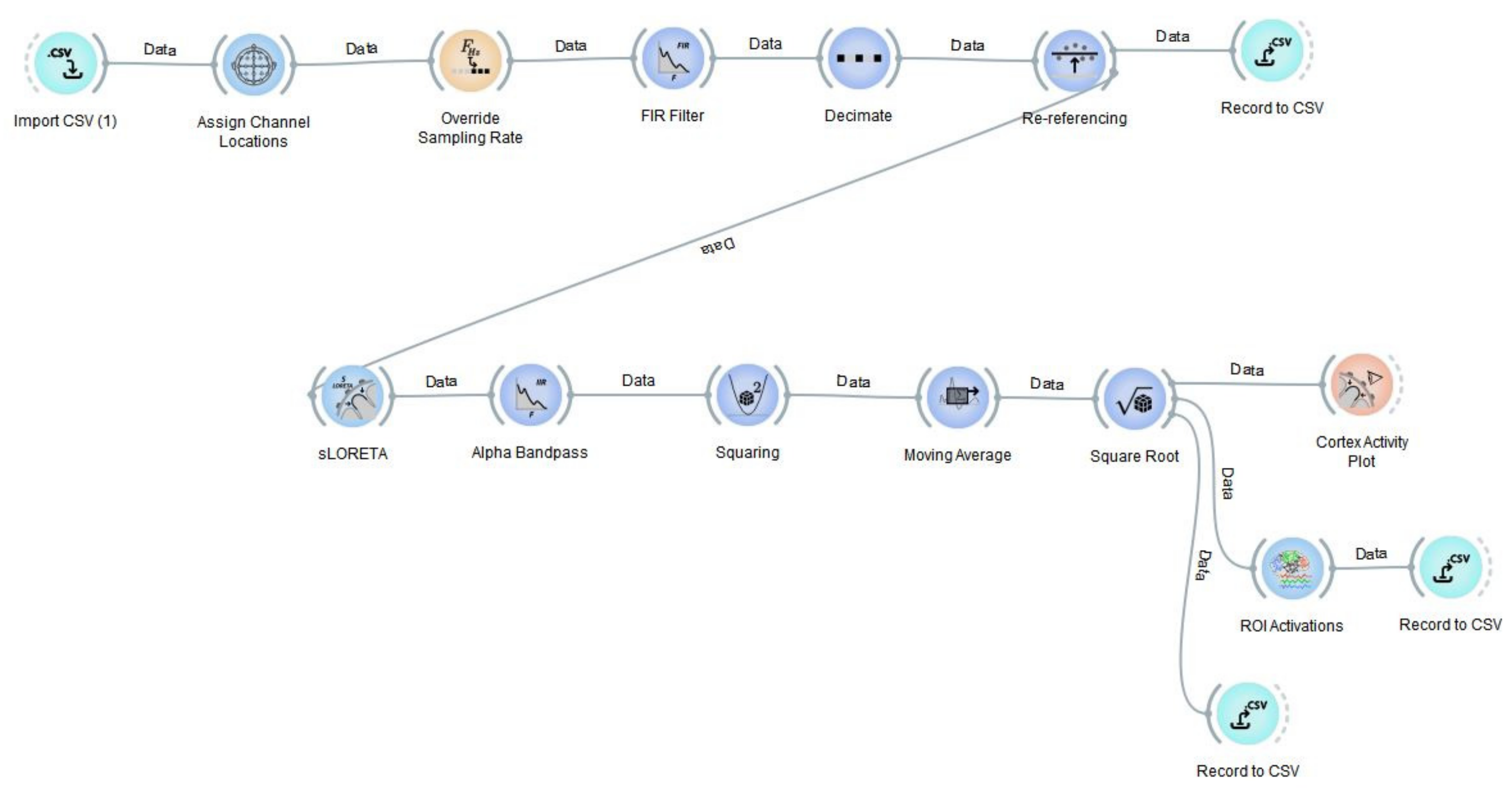 Sensors 23 04078 g002