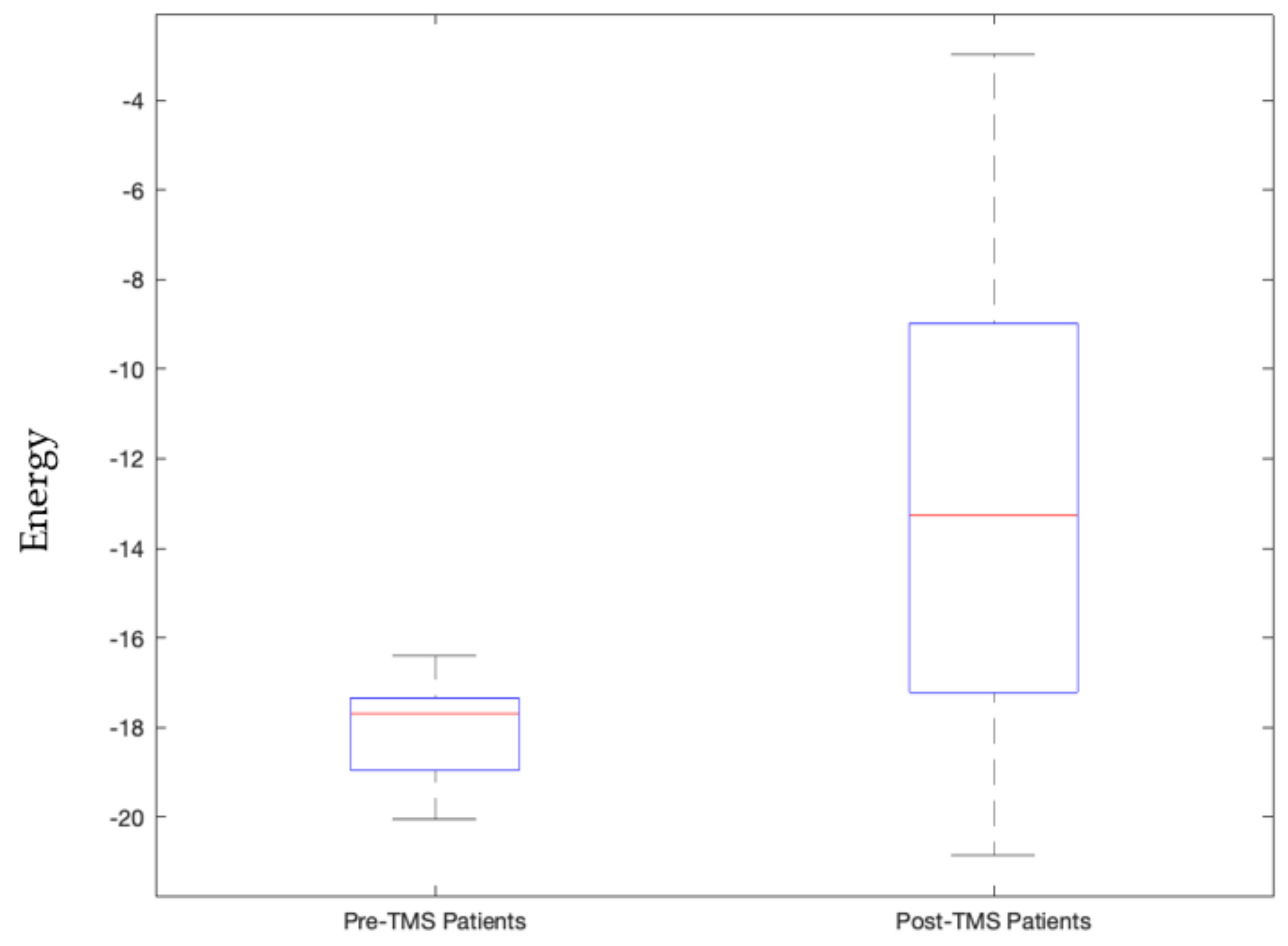 Sensors 23 04078 g004