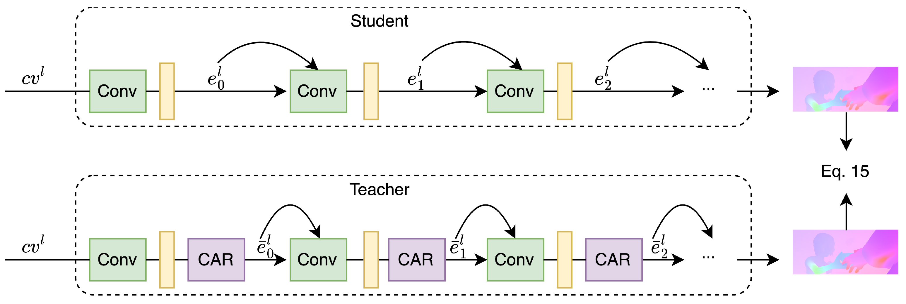Sensors 23 04080 g004