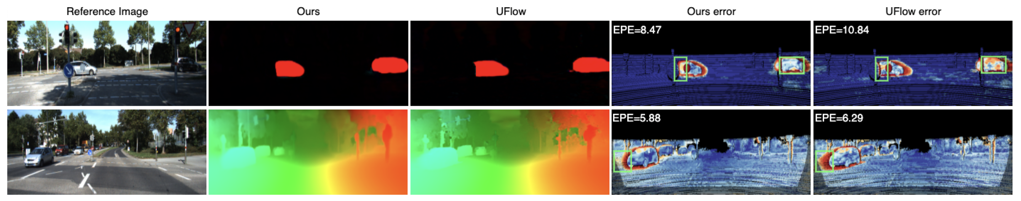 Sensors 23 04080 g007