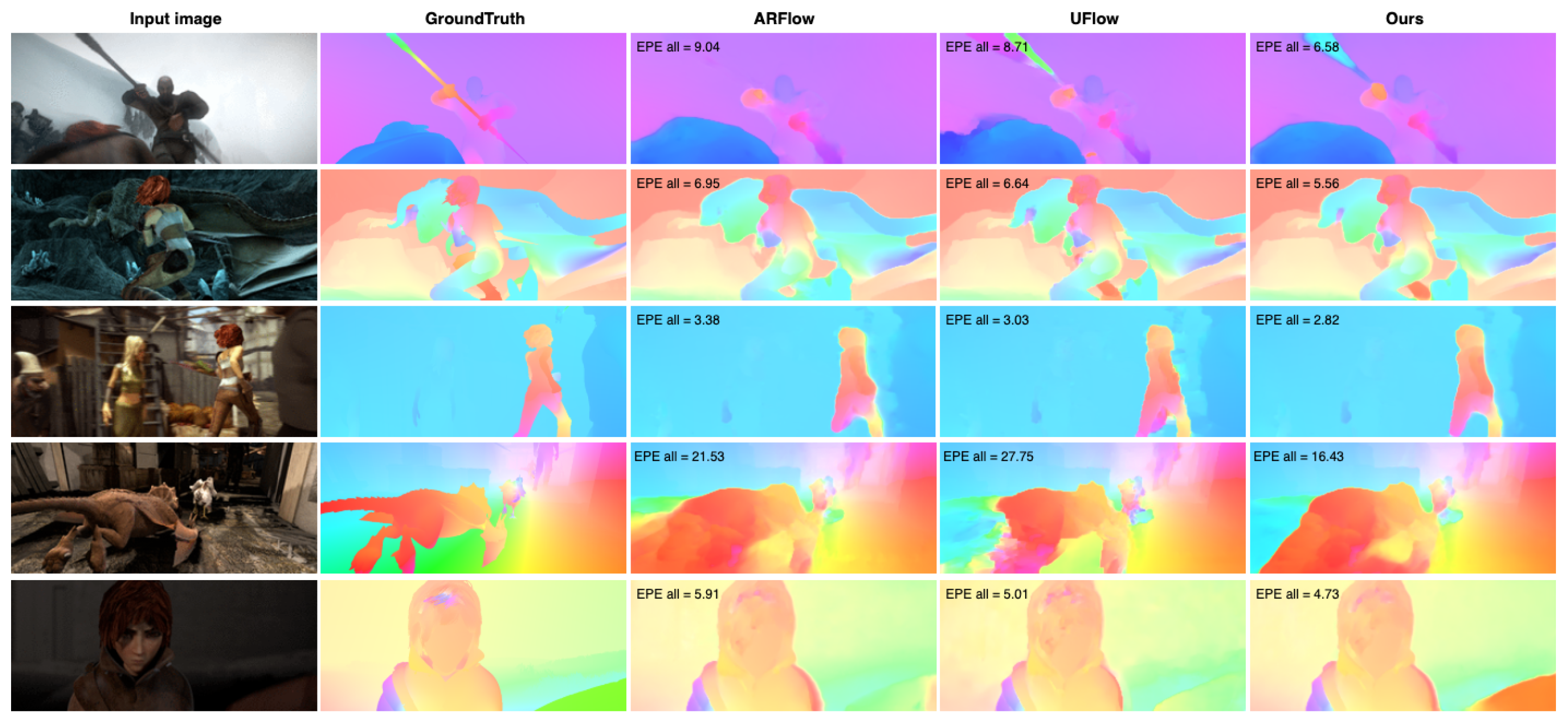 Sensors 23 04080 g0a2