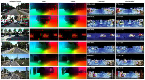 Sensors 23 04080 g0a3