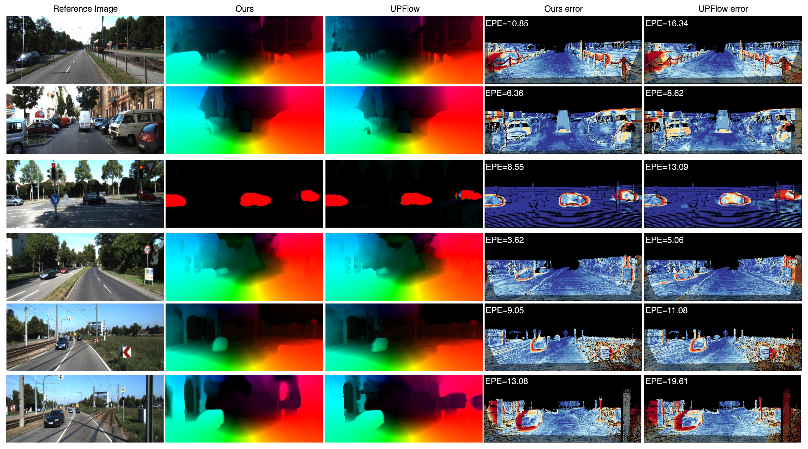 Sensors 23 04080 g0a3