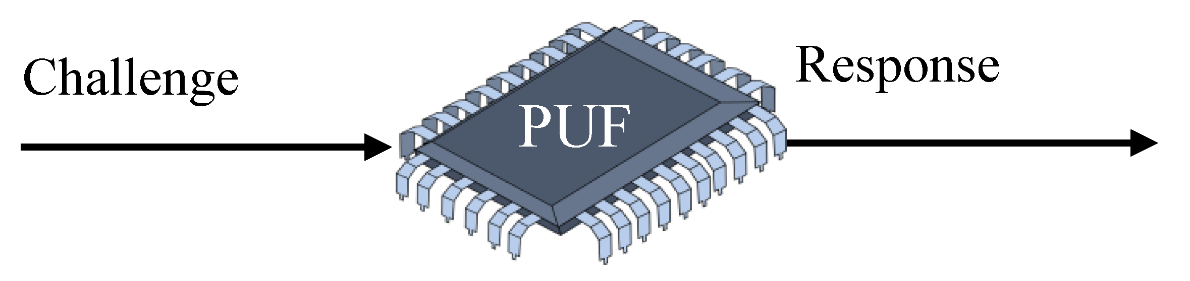 Sensors 23 04082 g004