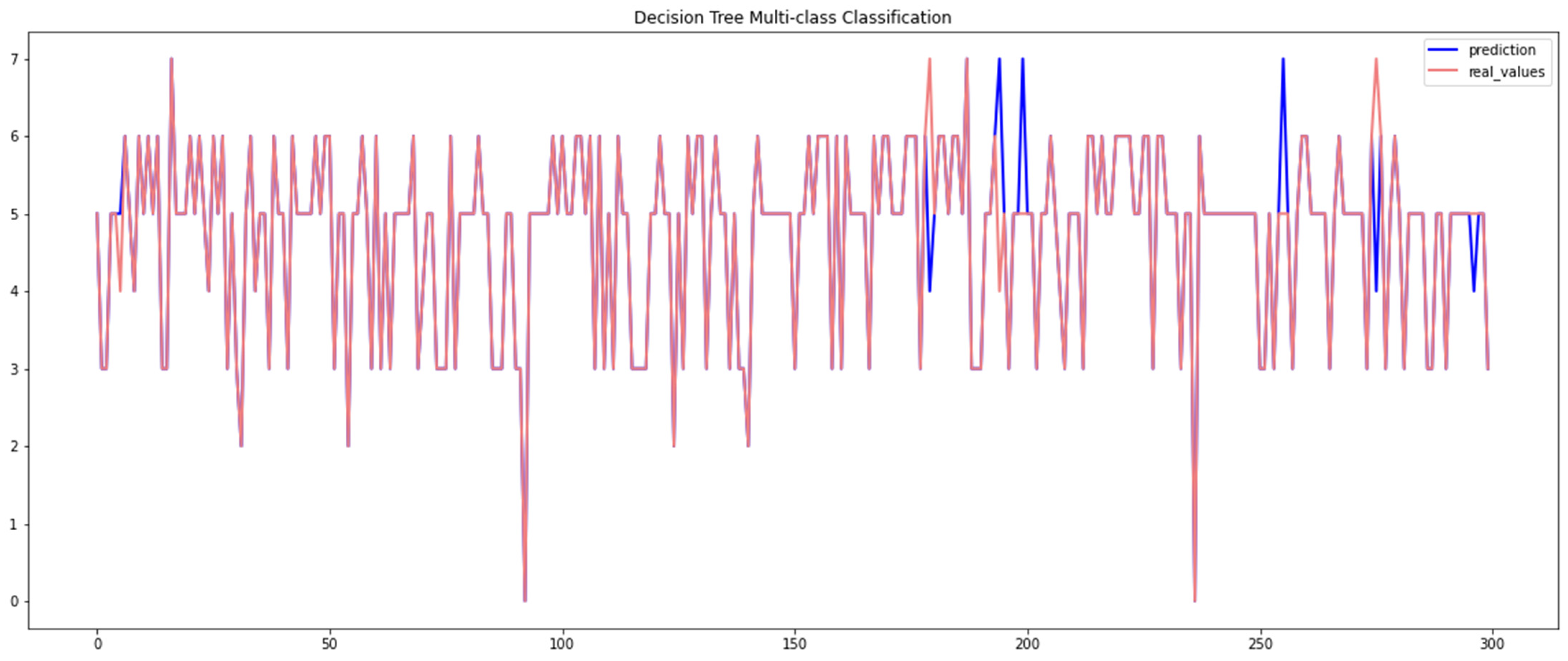 Sensors 23 04086 g009