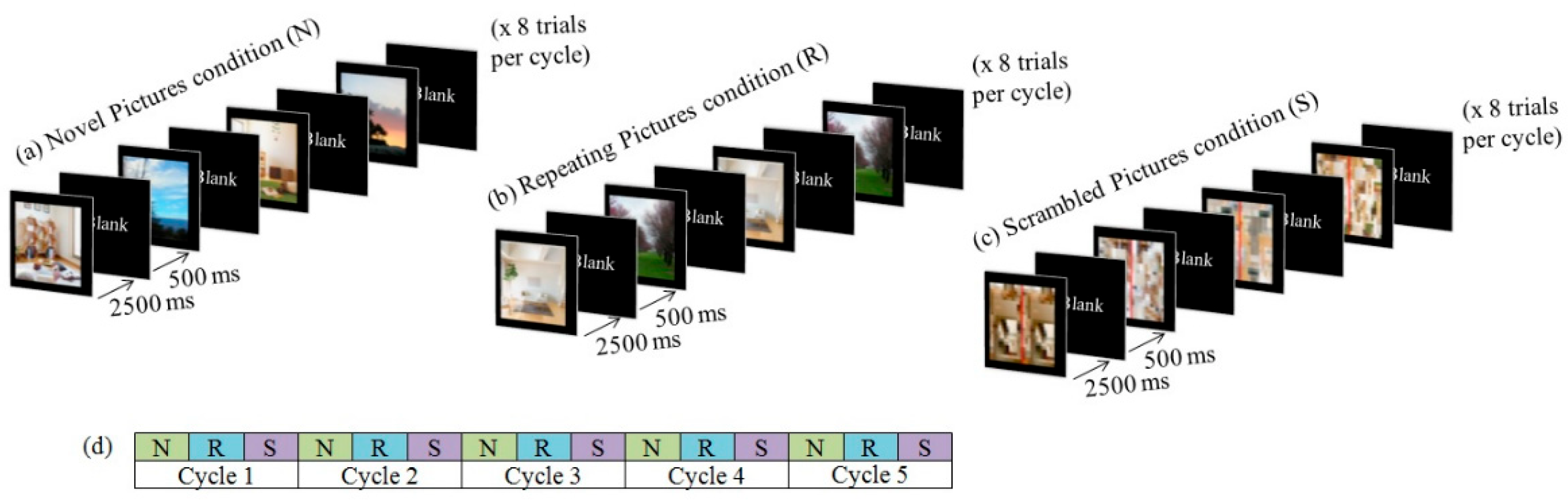 Sensors 23 04107 g001