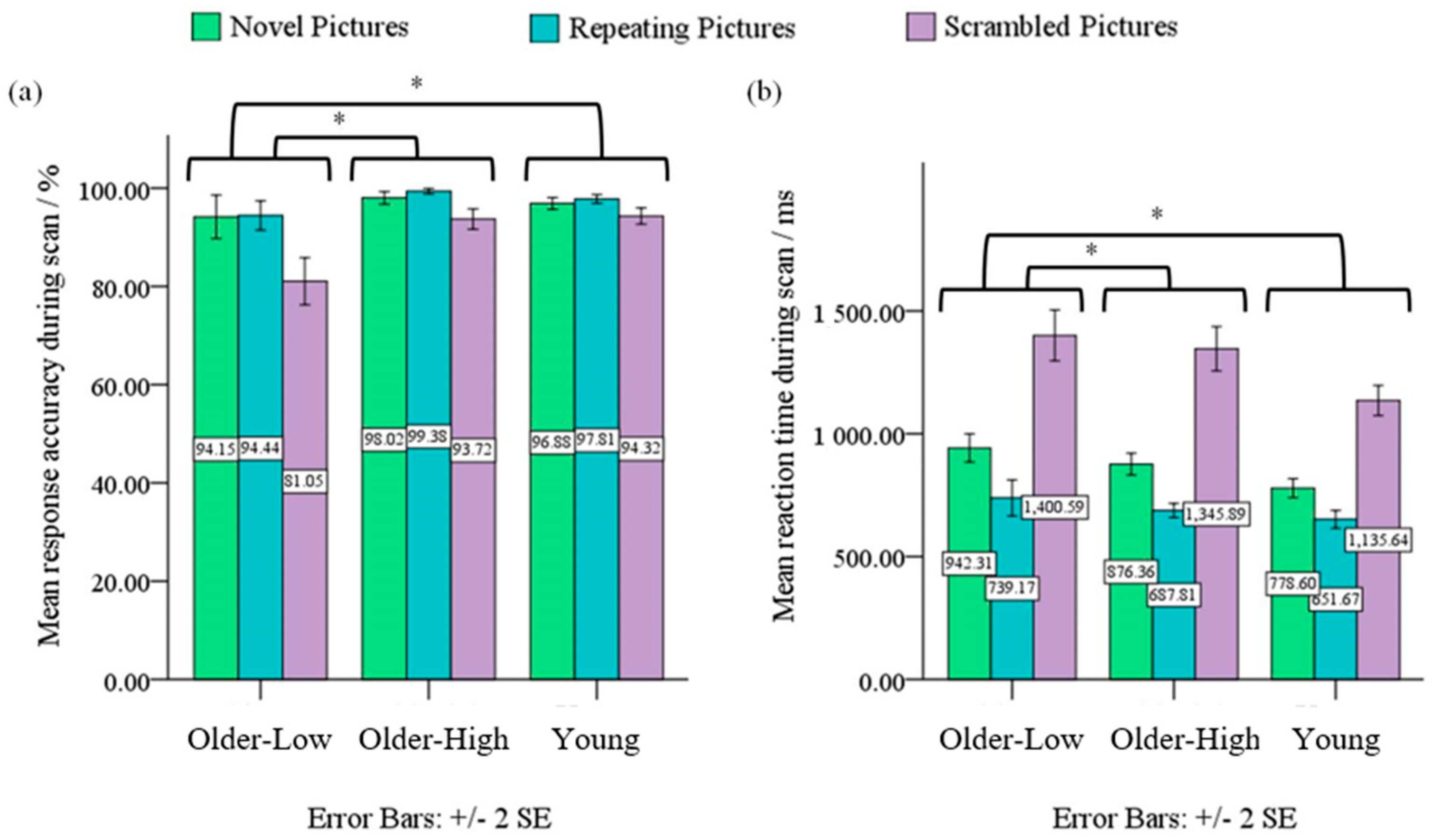 Sensors 23 04107 g003