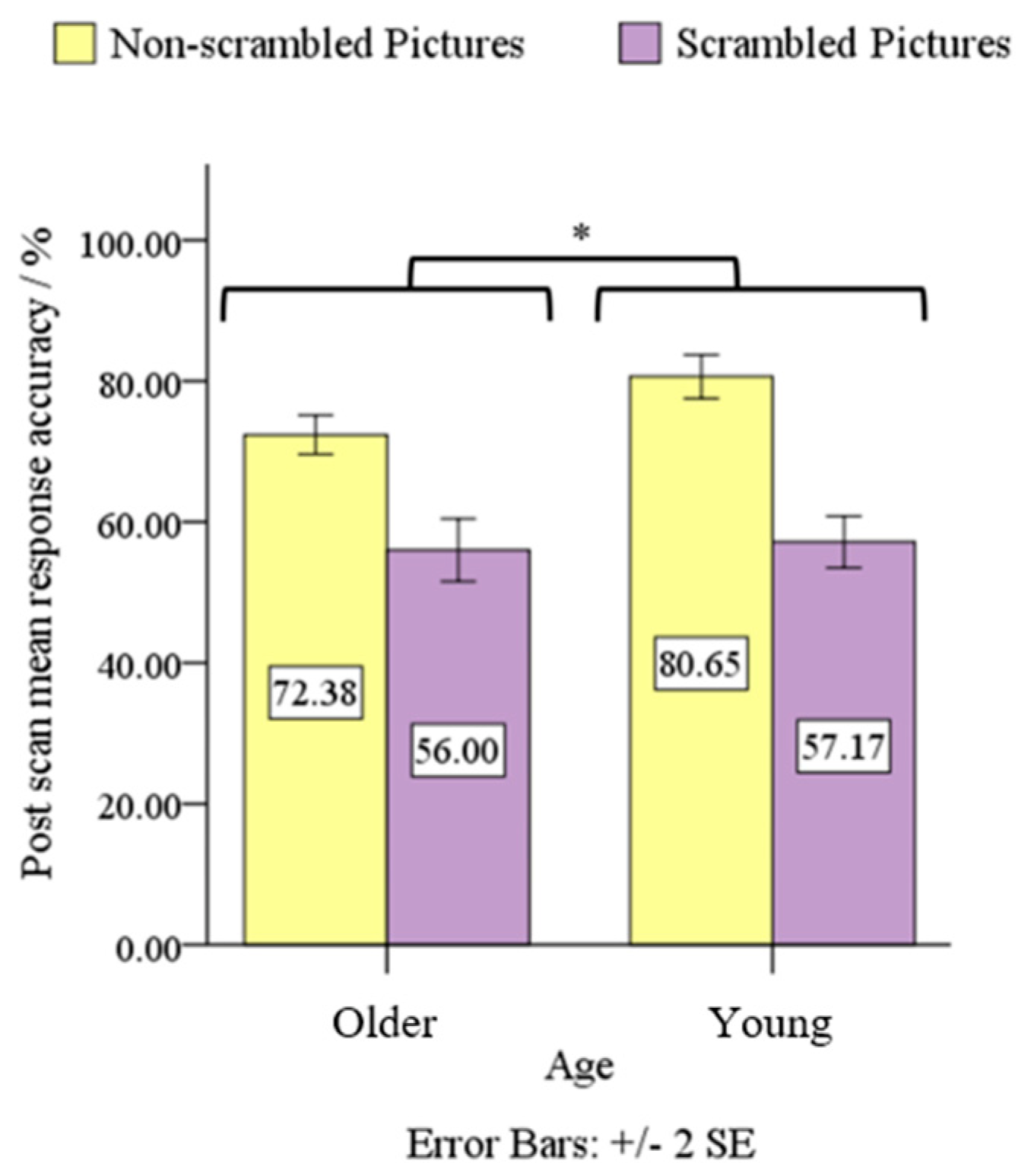 Sensors 23 04107 g004