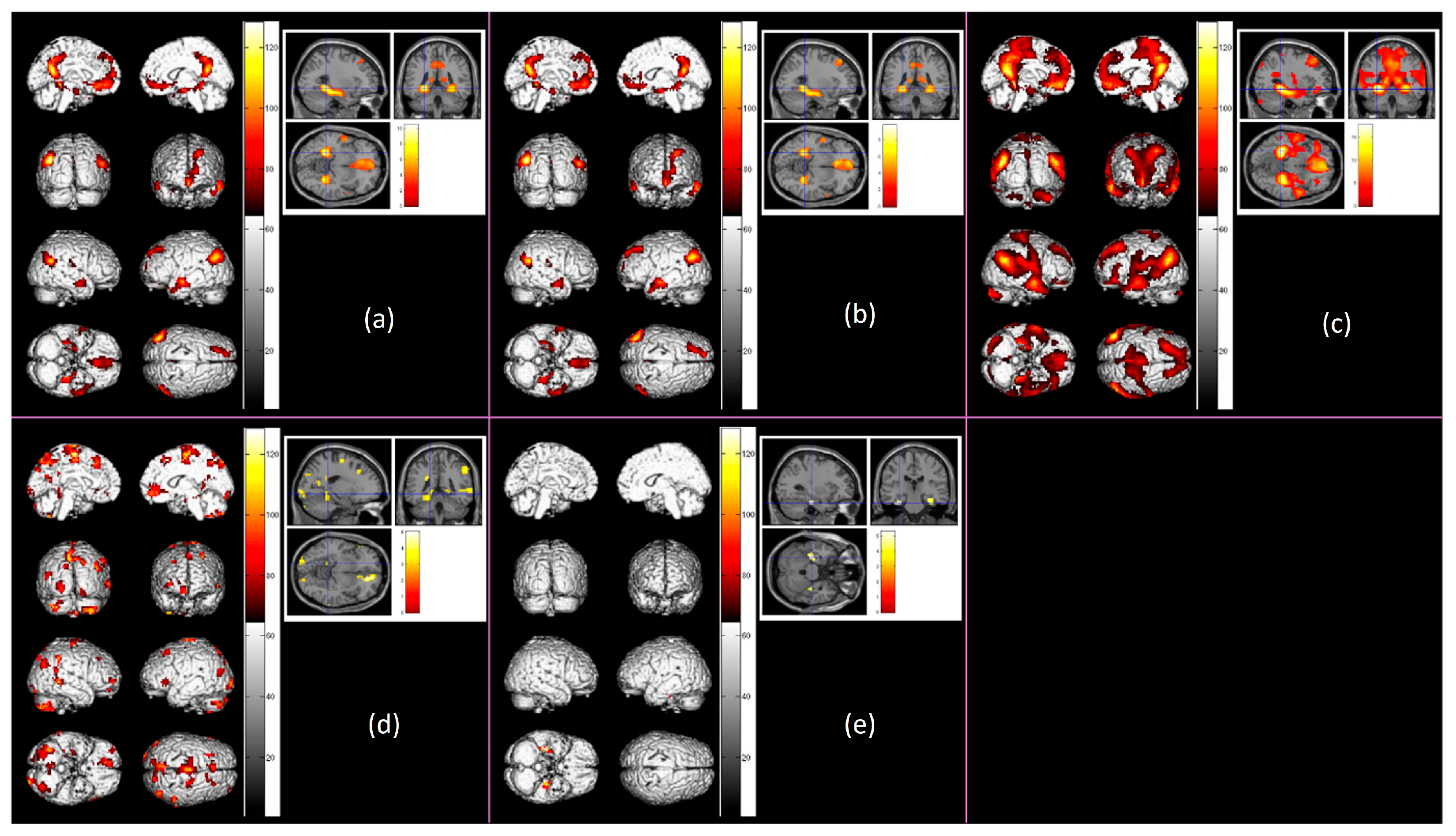 Sensors 23 04107 g006