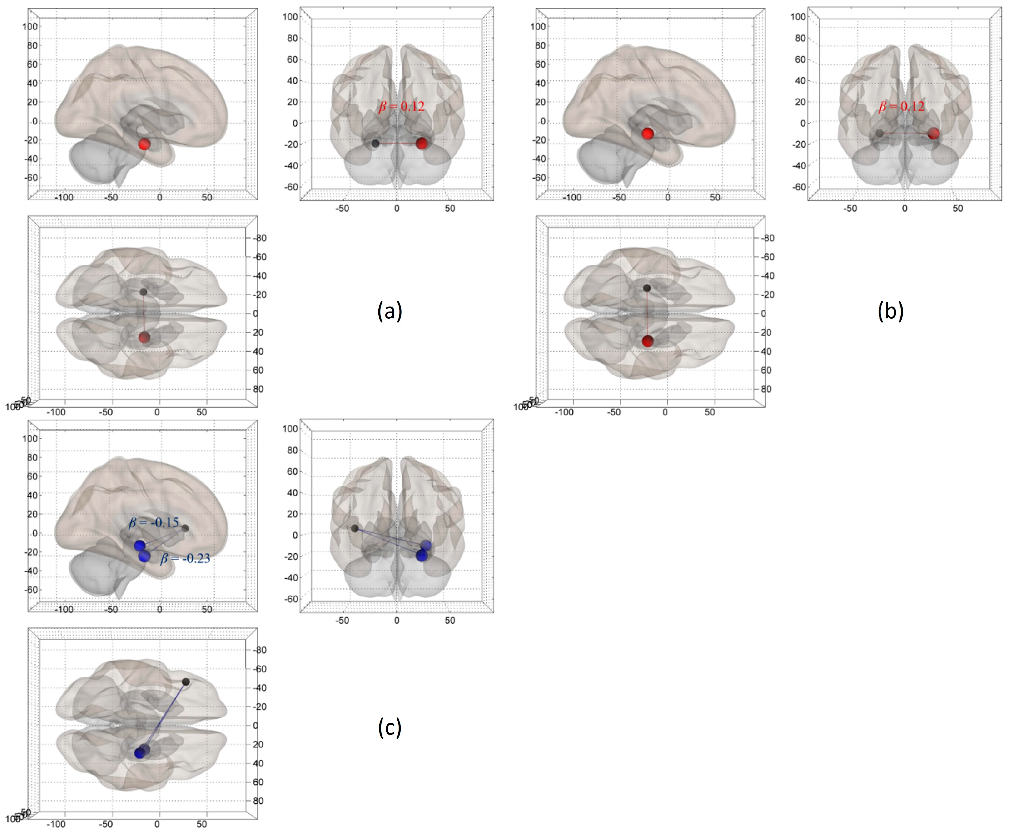 Sensors 23 04107 g007