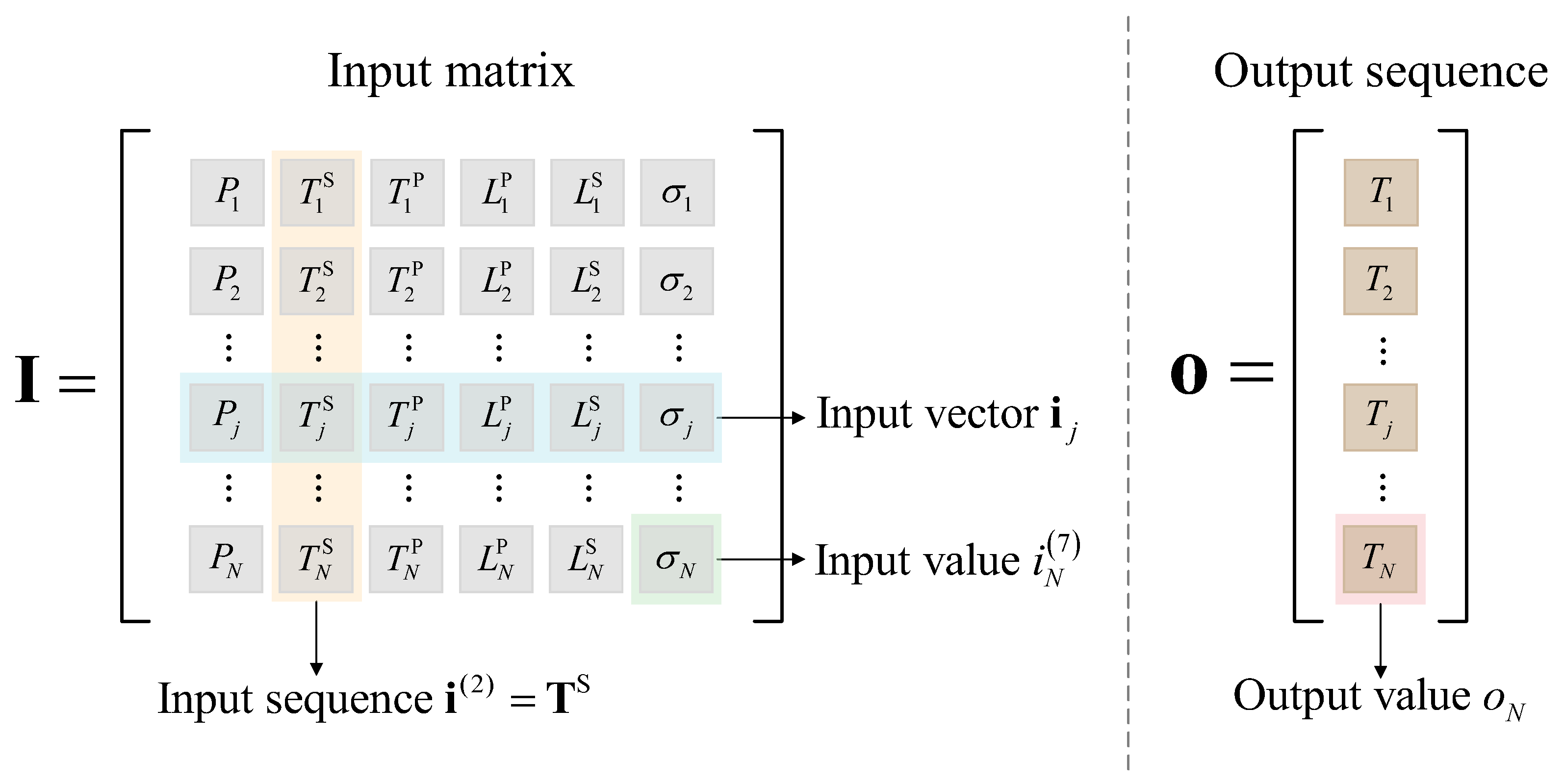 Sensors 23 04110 g006 Sensors 23 04110 g006