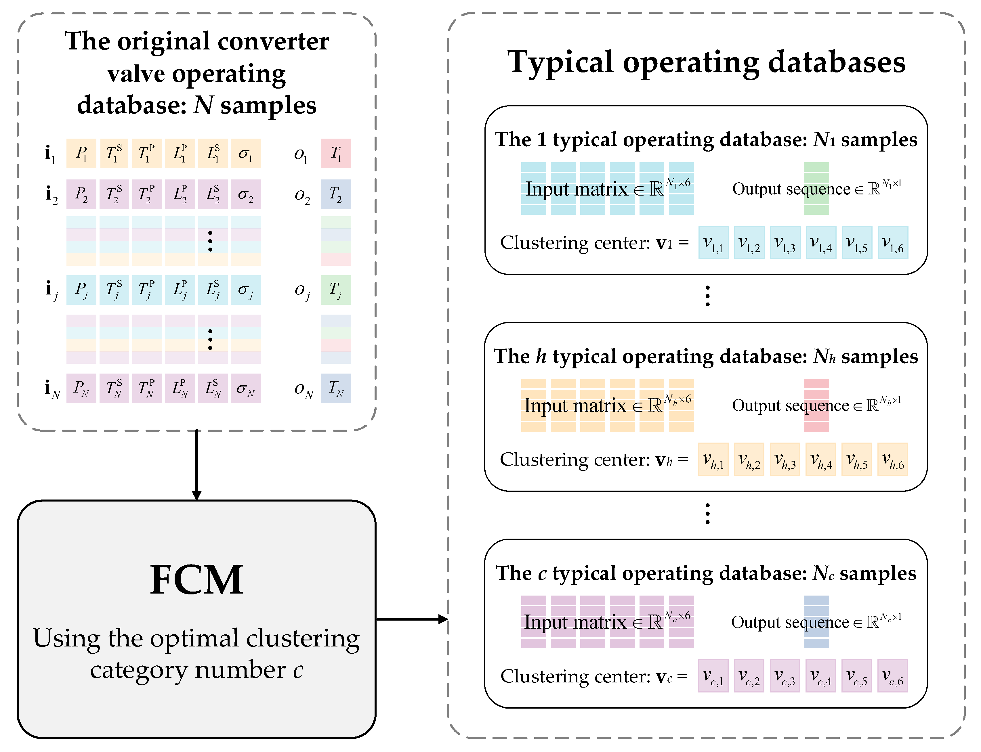Sensors 23 04110 g007 Sensors 23 04110 g007