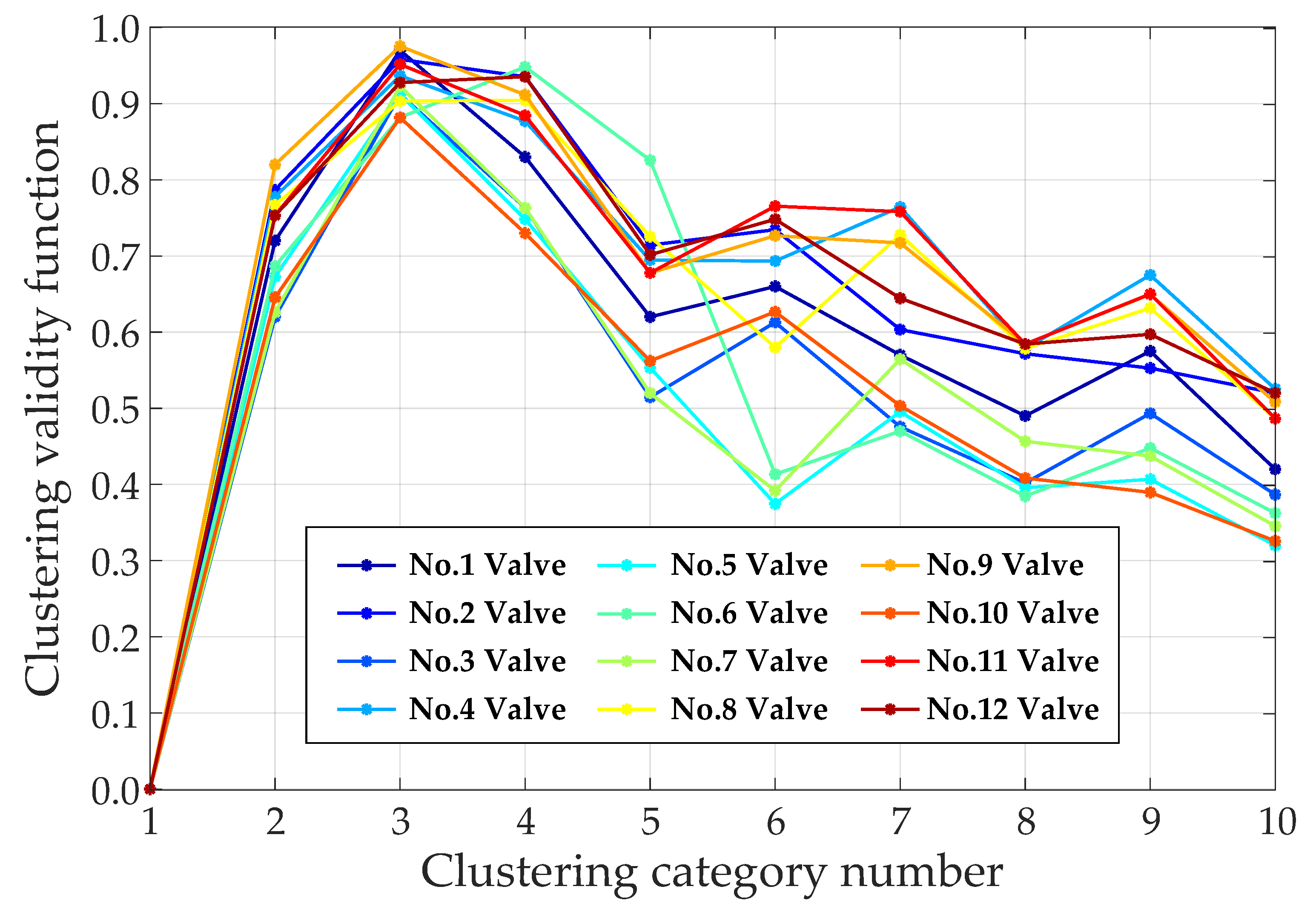 Sensors 23 04110 g009 Sensors 23 04110 g009
