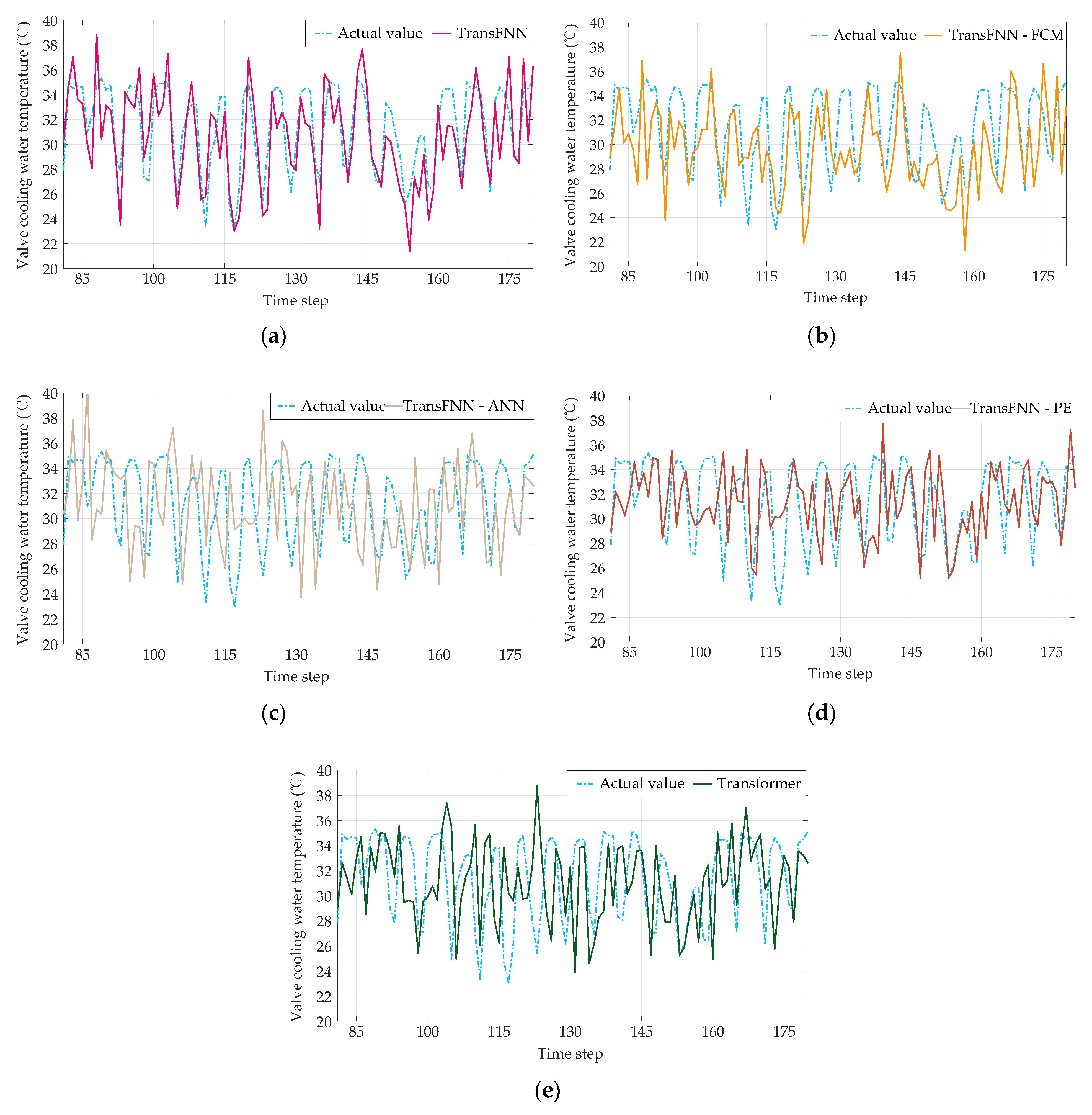 Sensors 23 04110 g010 Sensors 23 04110 g010