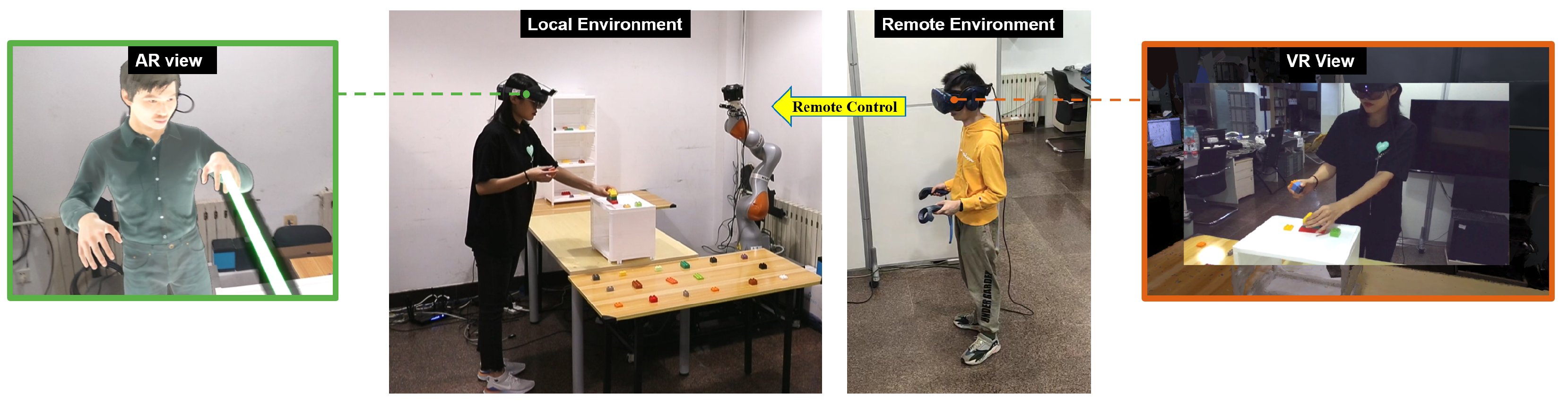 Sensors 23 04113 g001