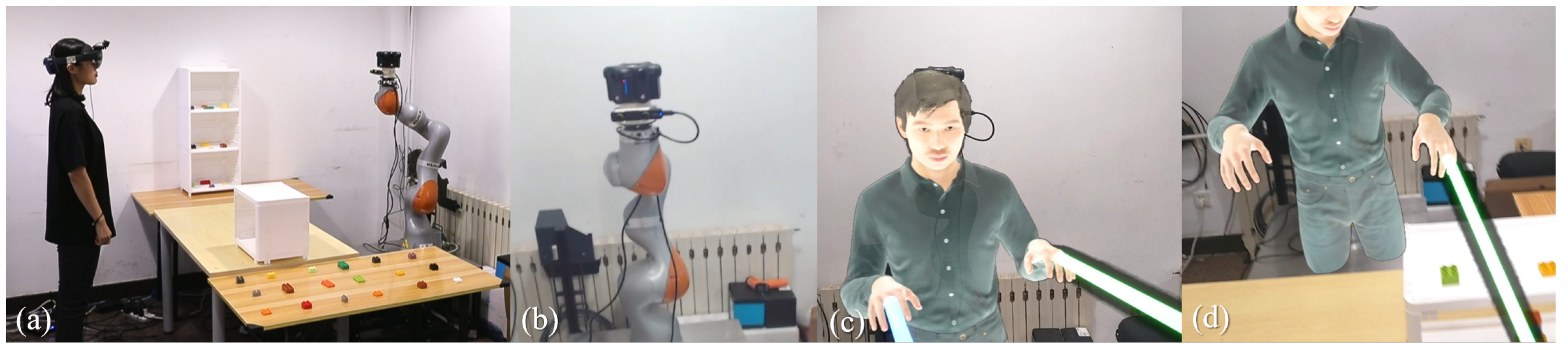 Sensors 23 04113 g004