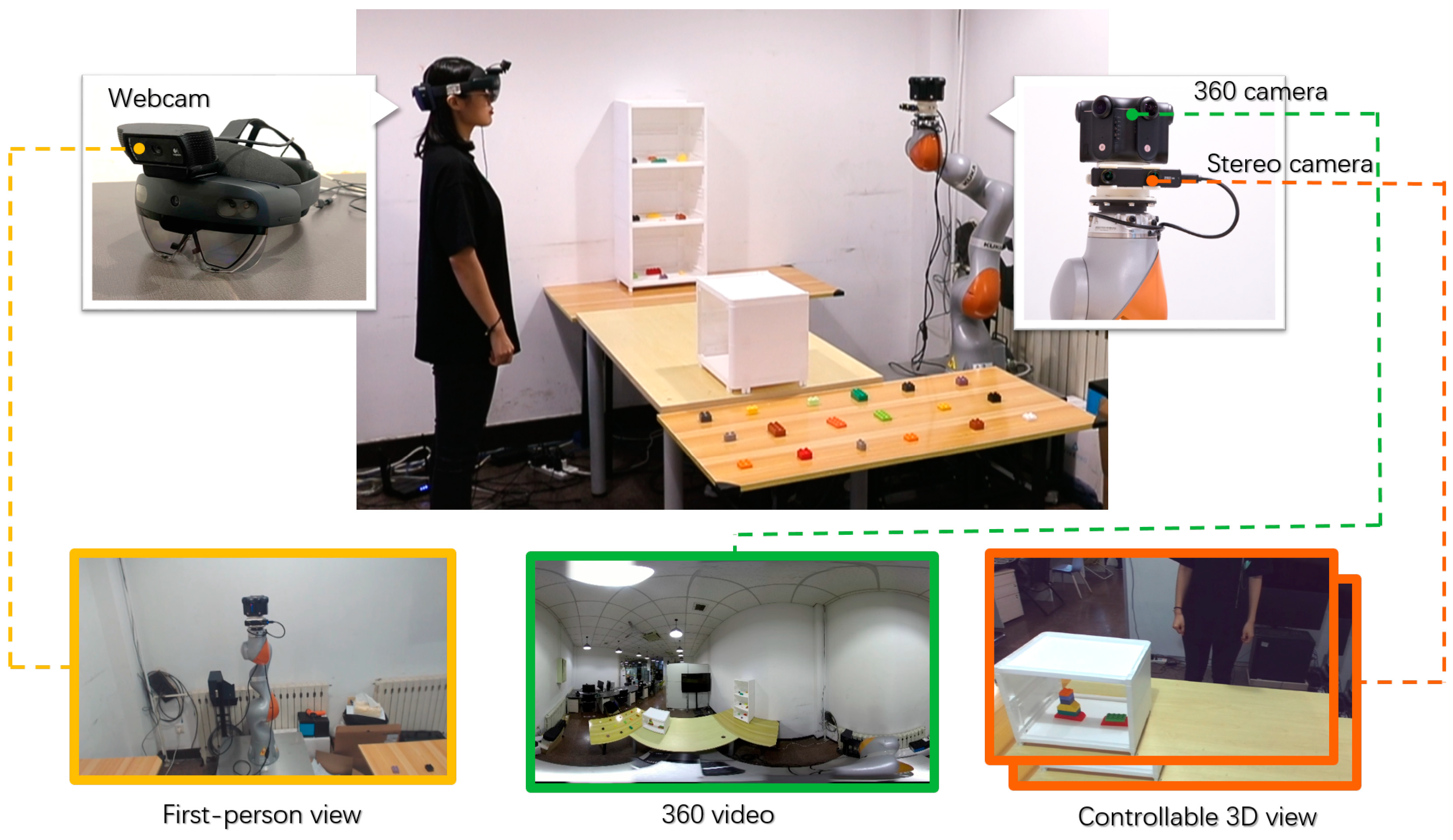 Sensors 23 04113 g006