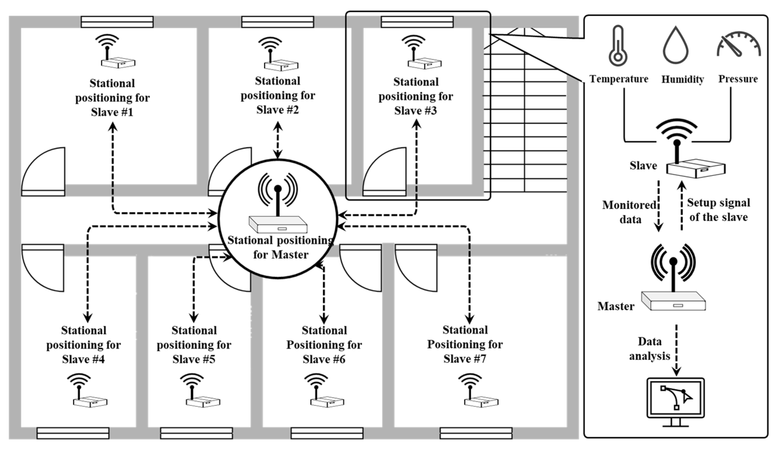 Sensors 23 04116 g002 Sensors 23 04116 g002
