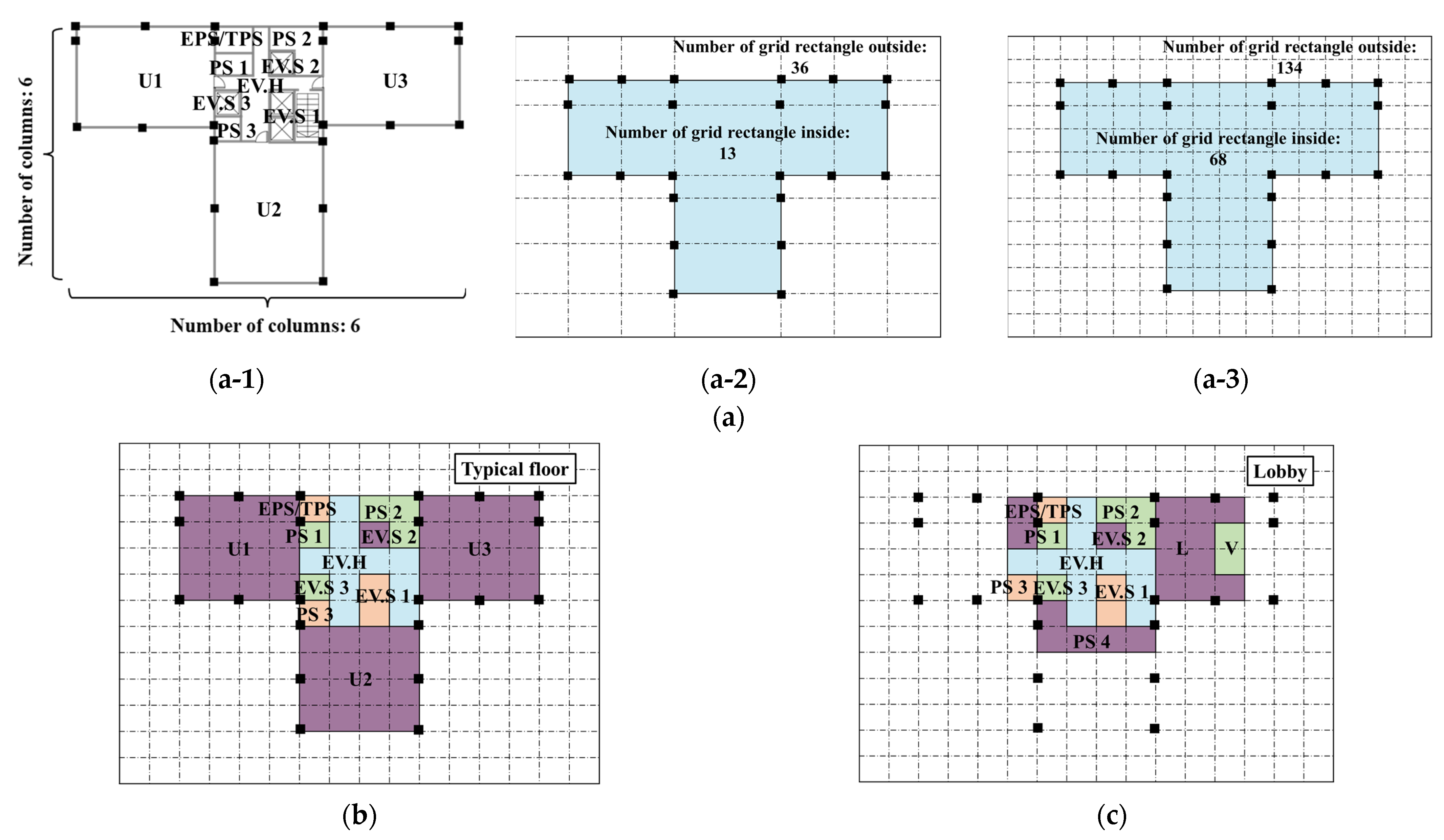 Sensors 23 04116 g008 Sensors 23 04116 g008