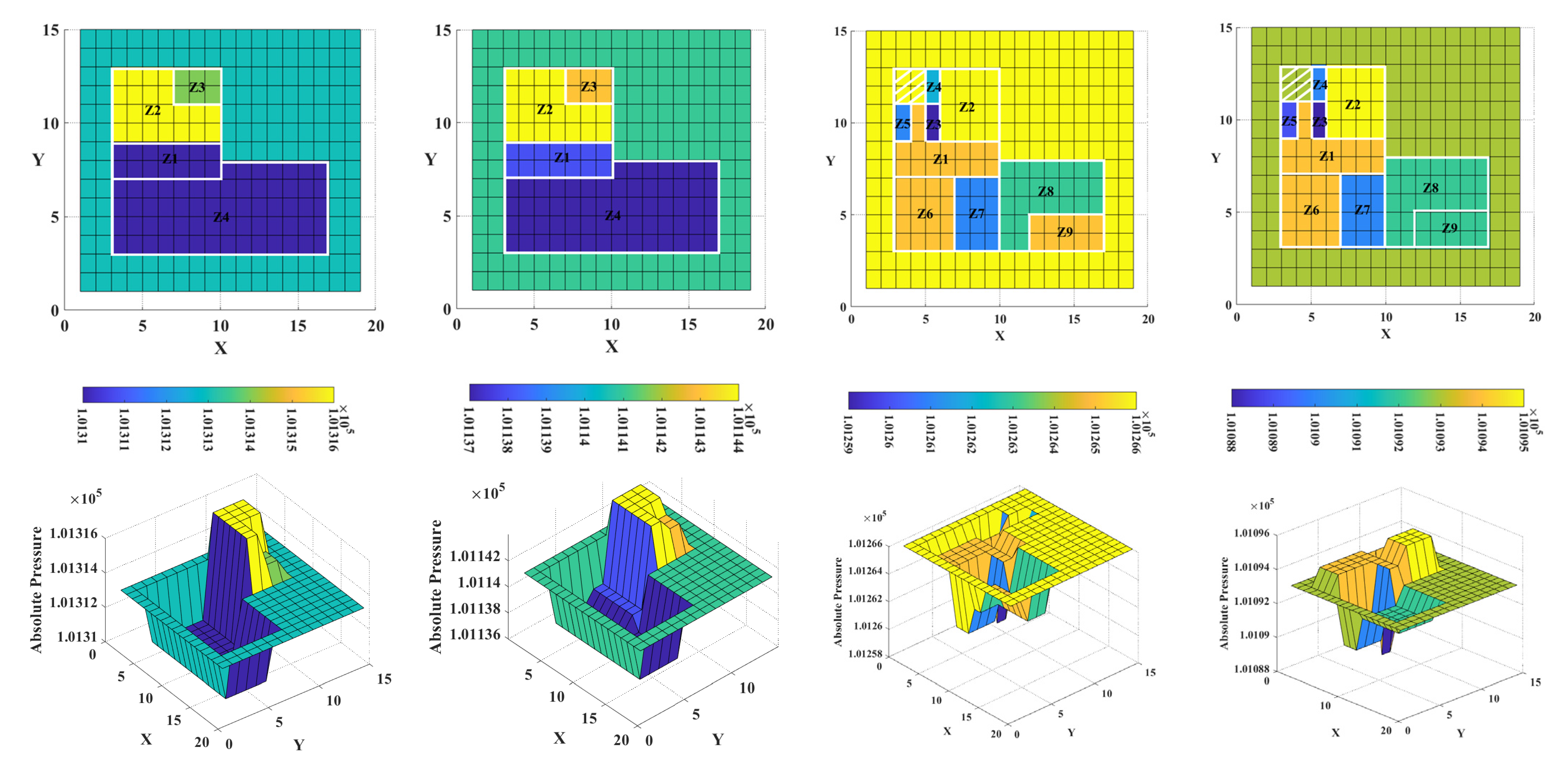 Sensors 23 04116 g010b Sensors 23 04116 g010b