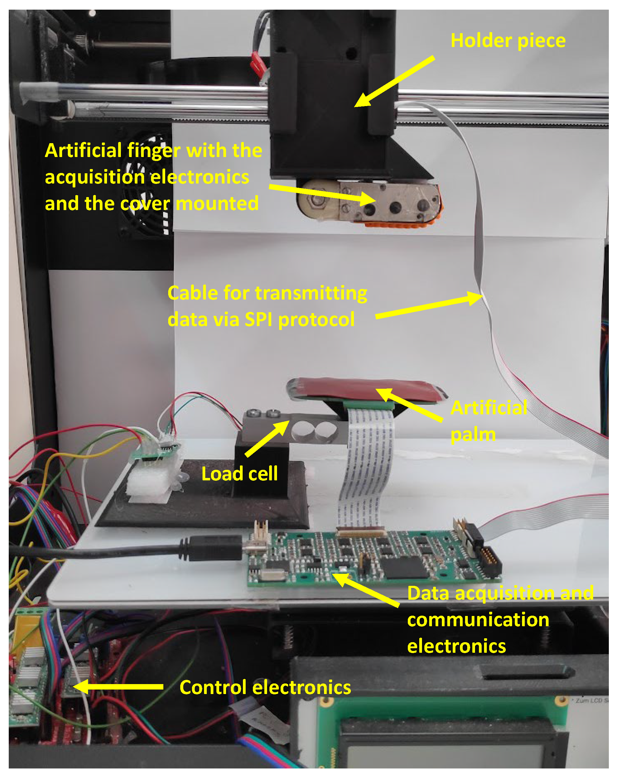 Sensors 23 04120 g003