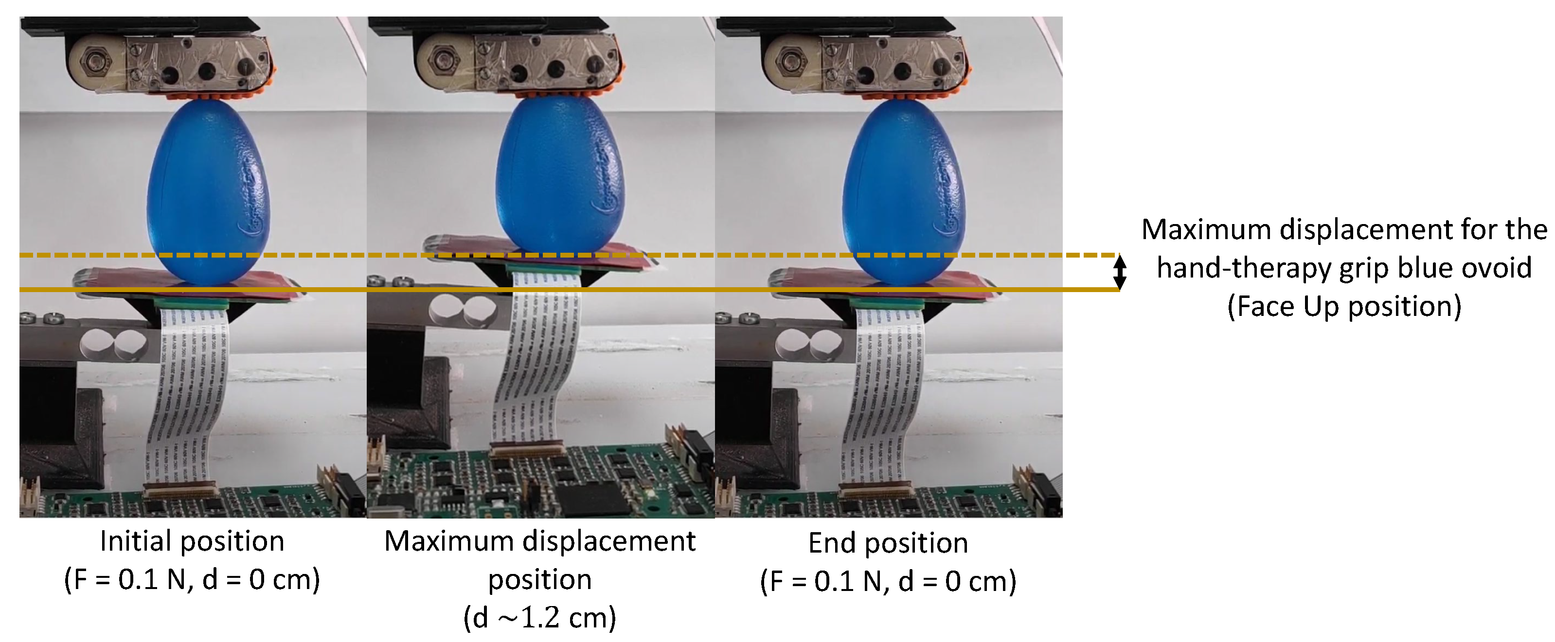 Sensors 23 04120 g005