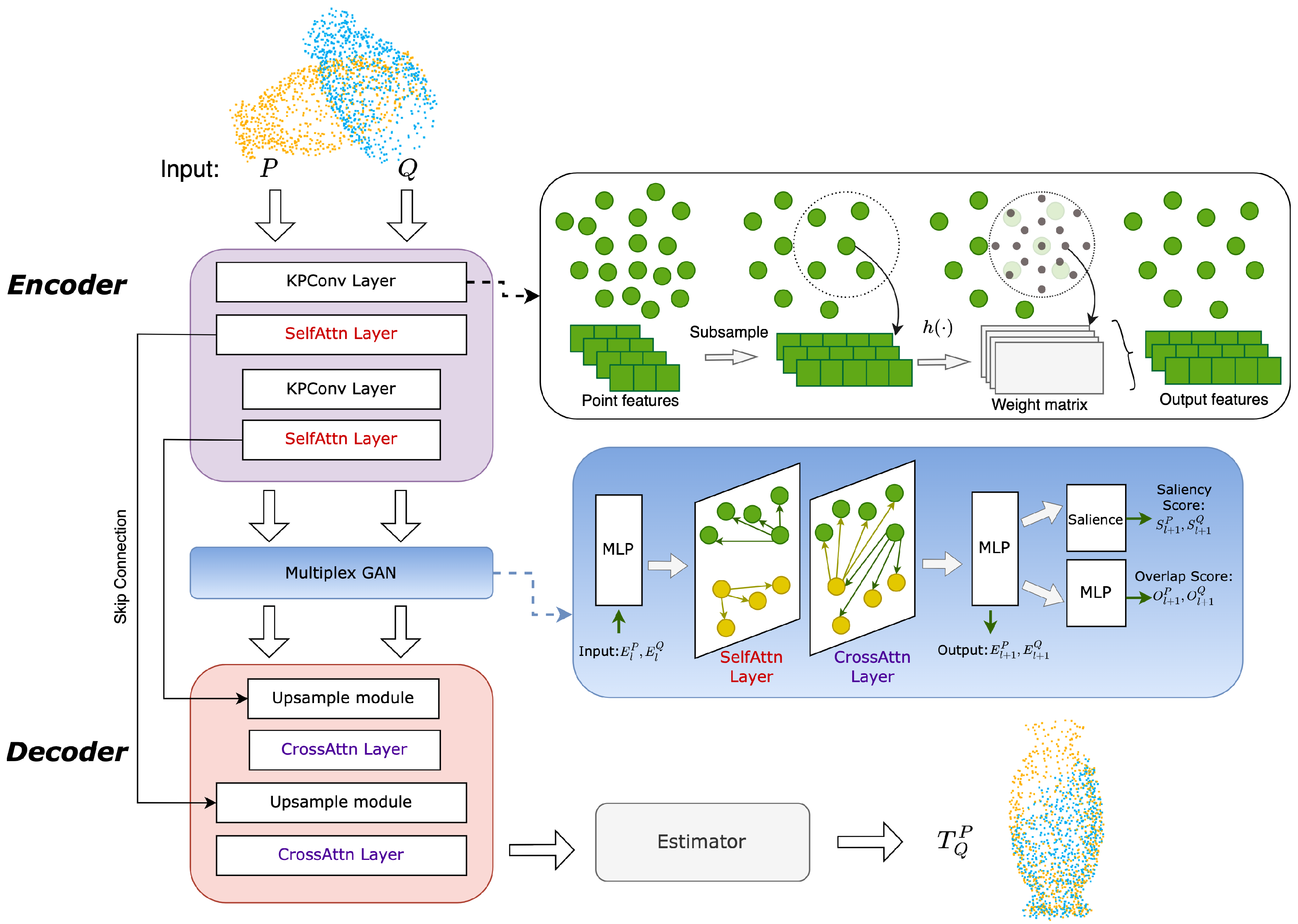 Sensors 23 04123 g002