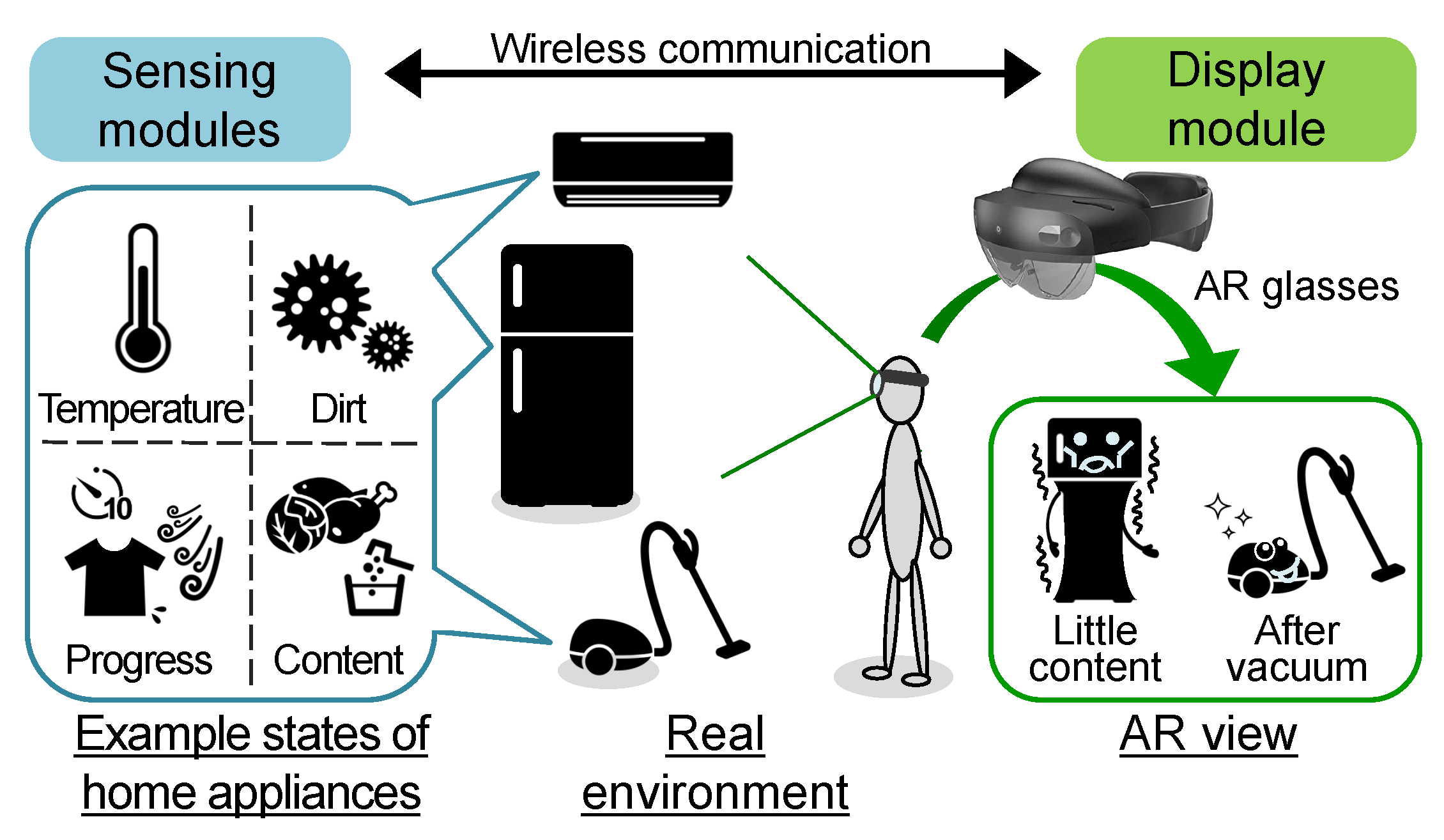 Sensors 23 04135 g001 Sensors 23 04135 g001