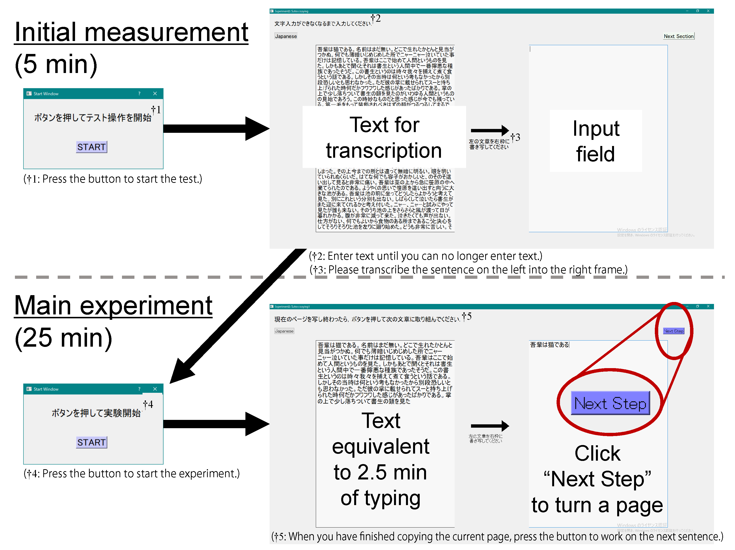 Sensors 23 04135 g004 Sensors 23 04135 g004