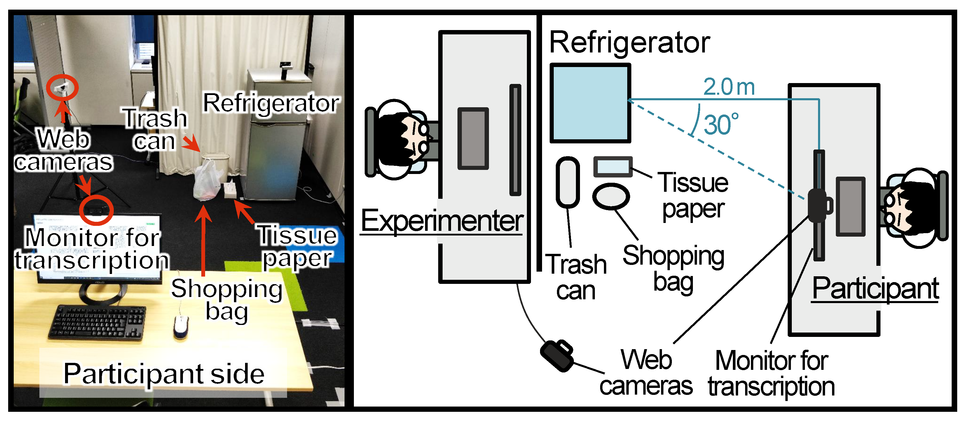 Sensors 23 04135 g005 Sensors 23 04135 g005