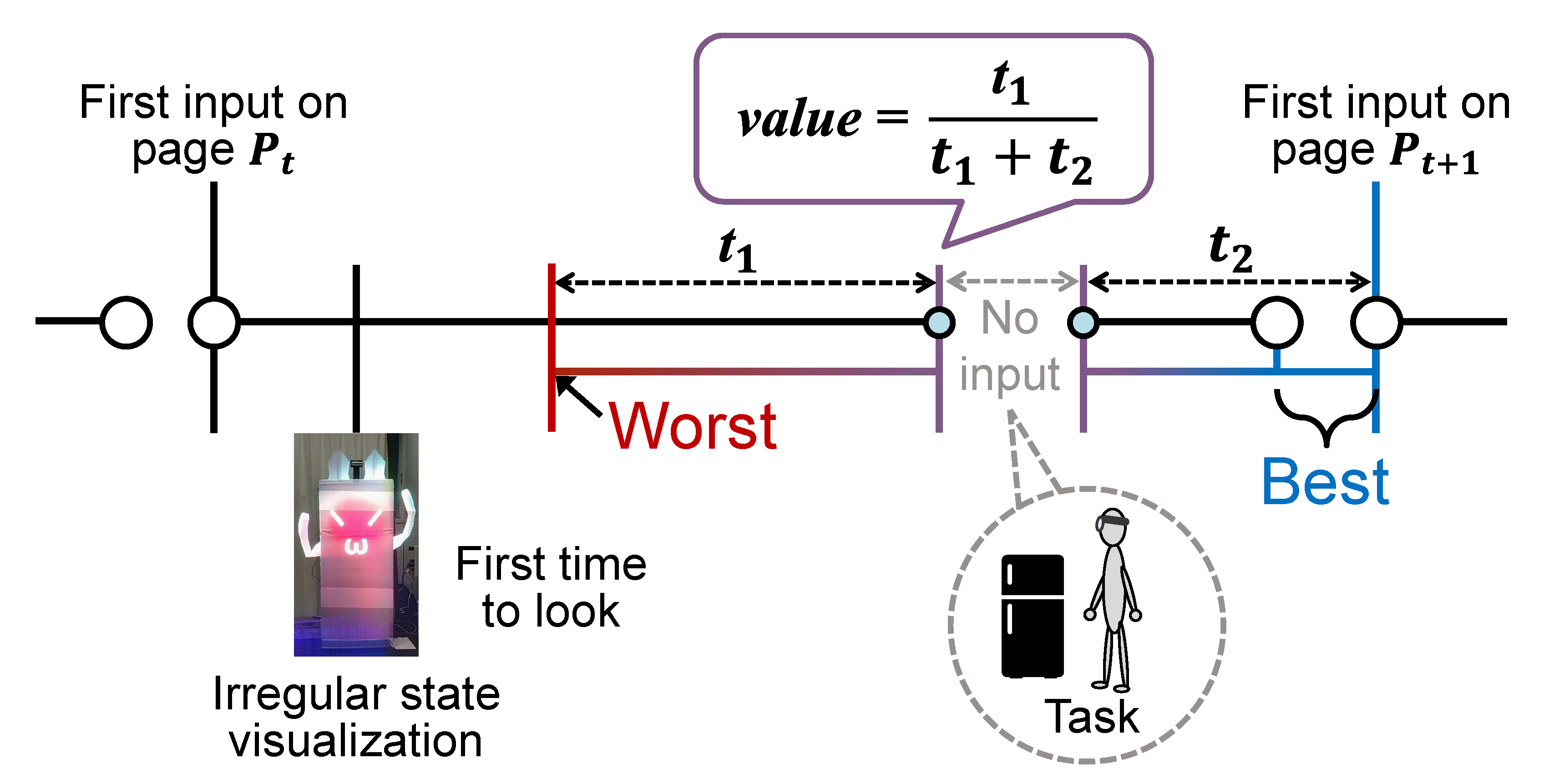 Sensors 23 04135 g007 Sensors 23 04135 g007