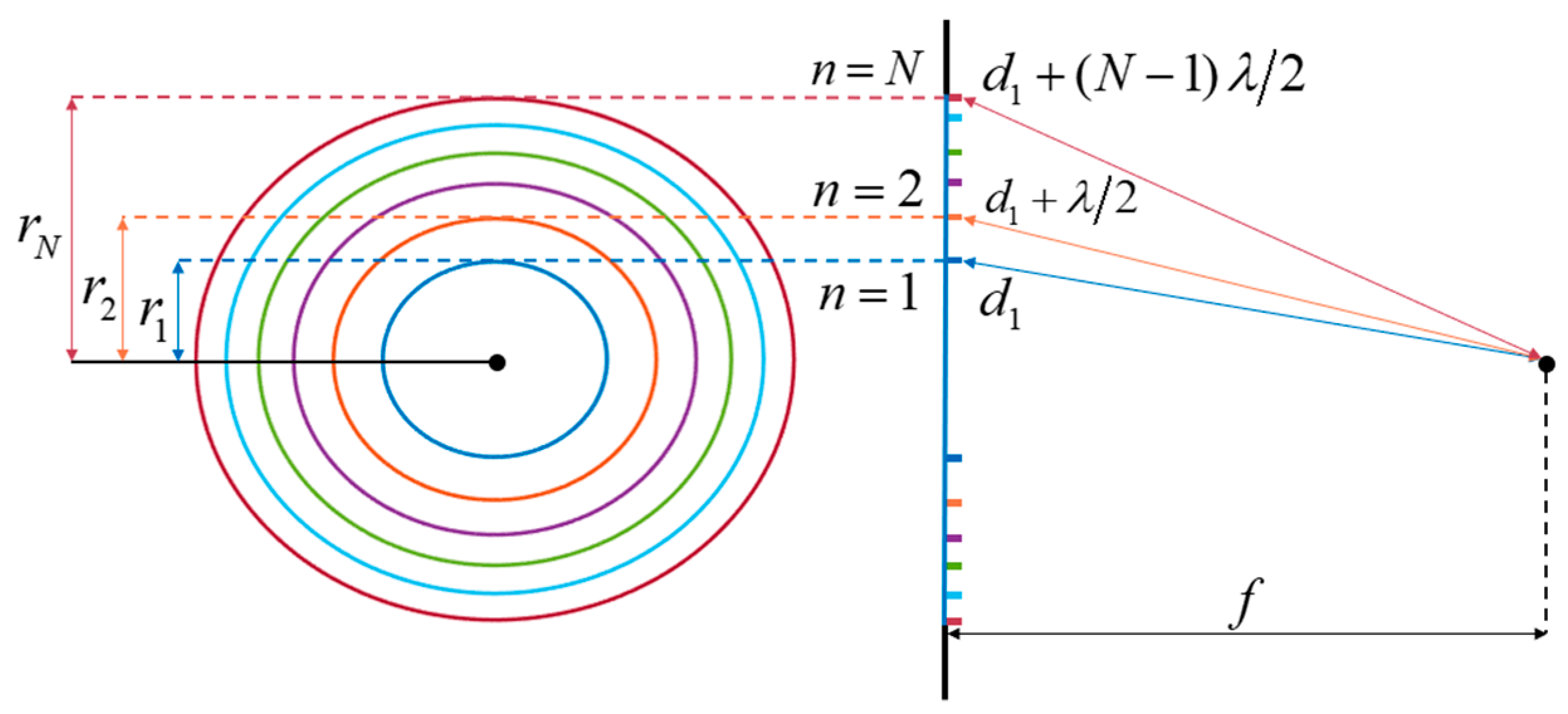 Sensors 23 04137 g001