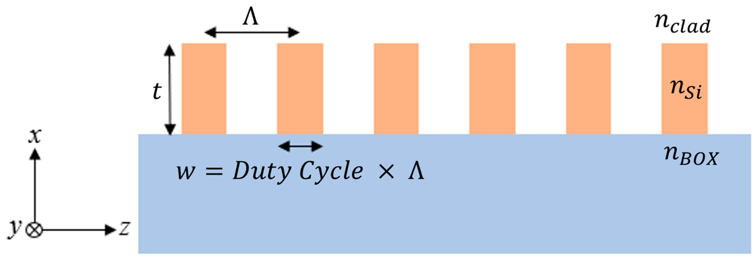 Sensors 23 04137 g002