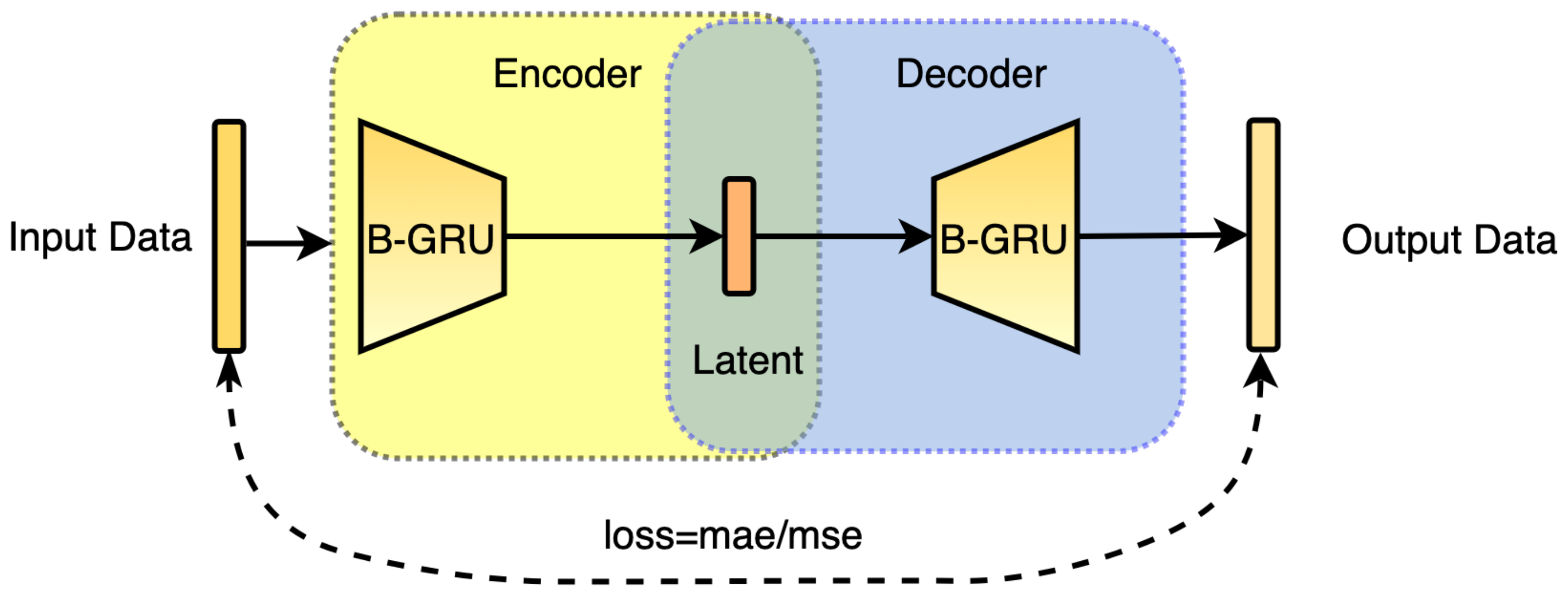 Sensors 23 04141 g003