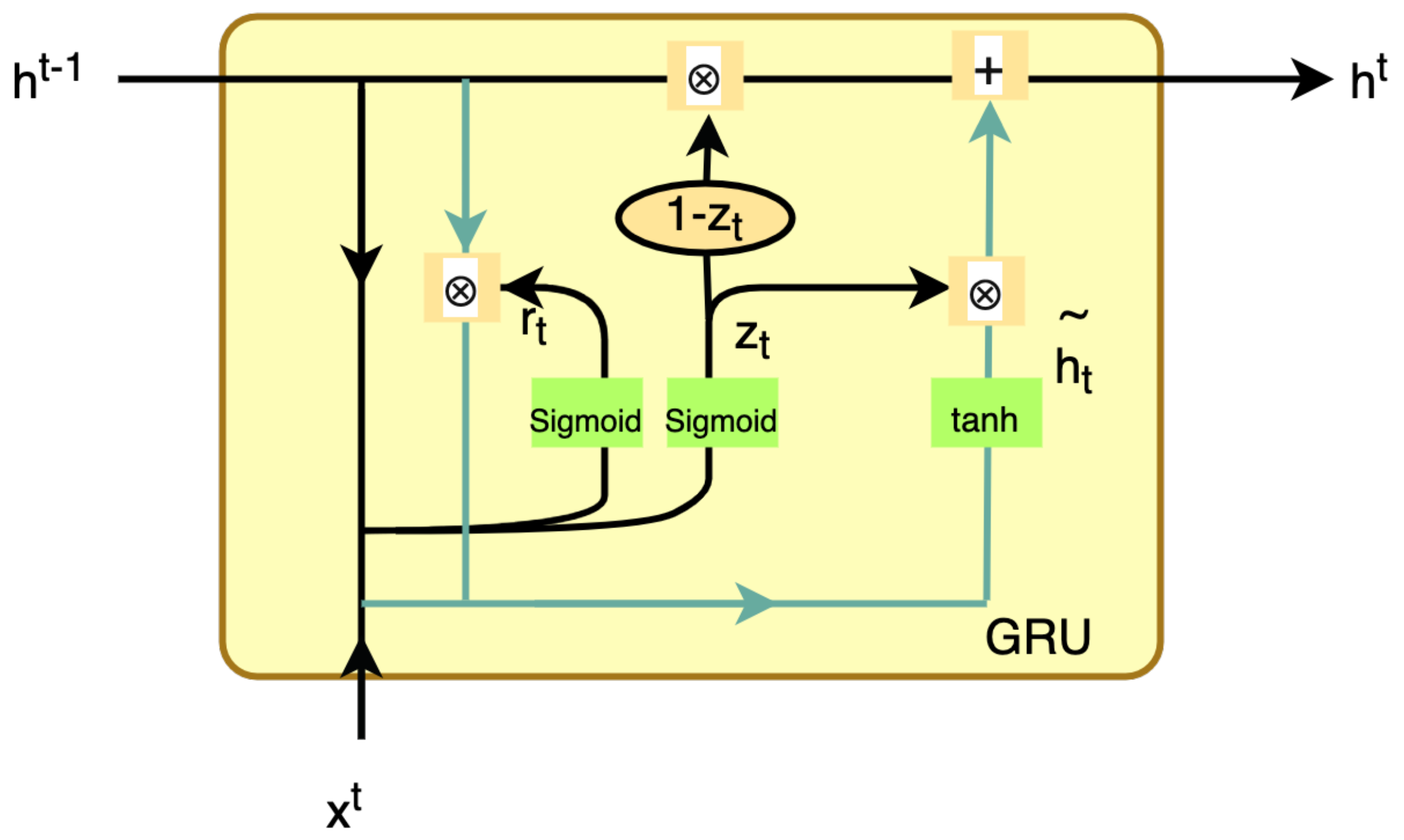 Sensors 23 04141 g004
