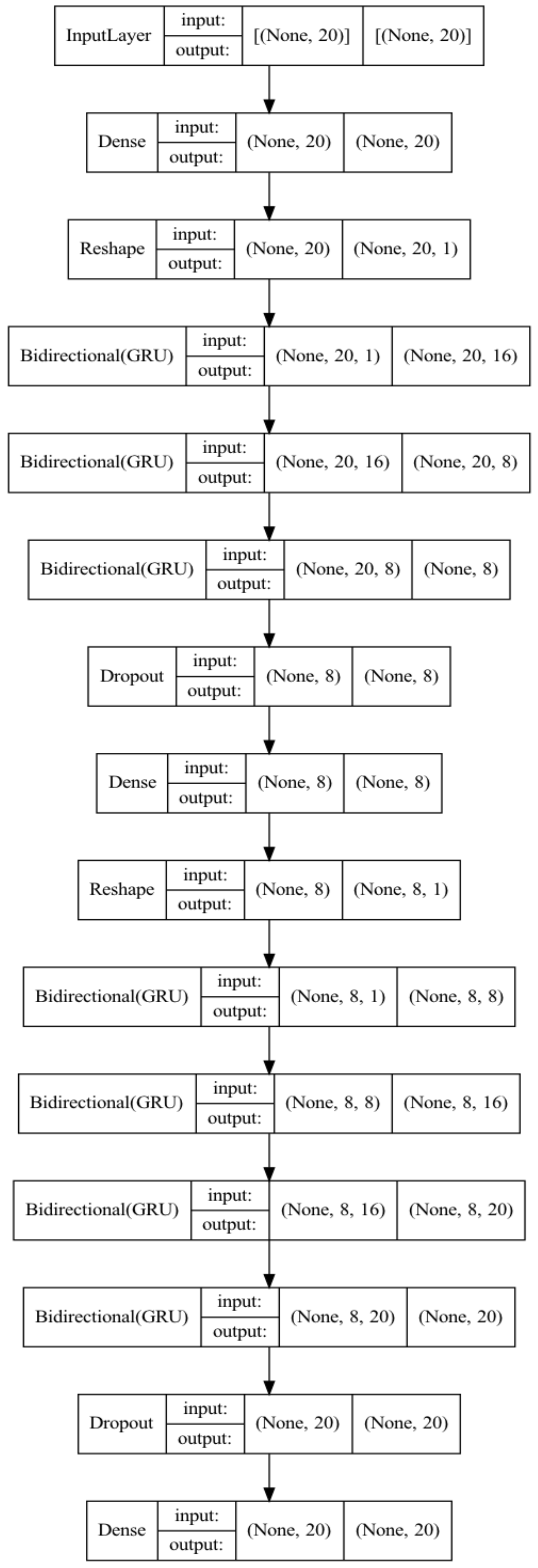 Sensors 23 04141 g011