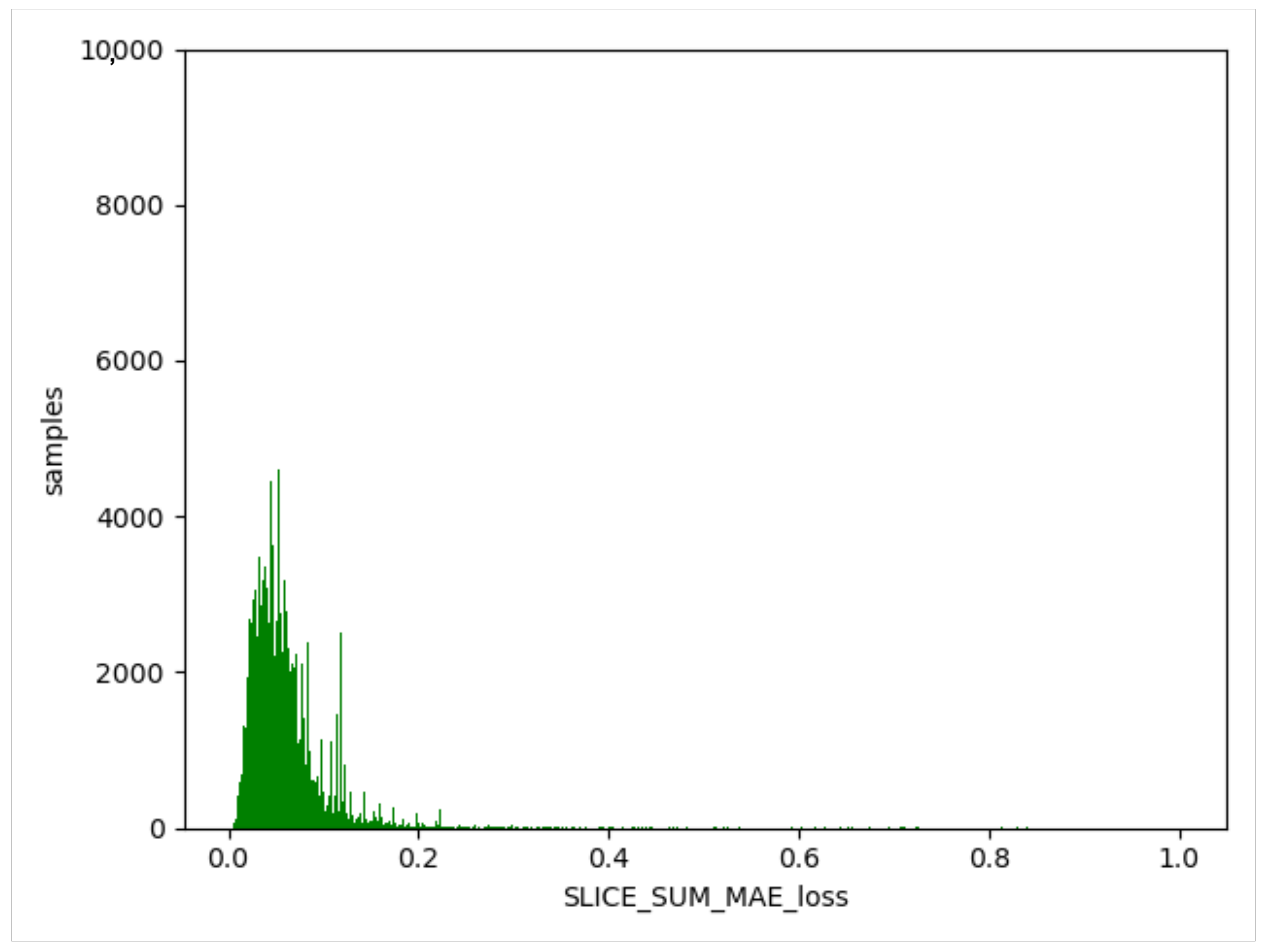 Sensors 23 04141 g013