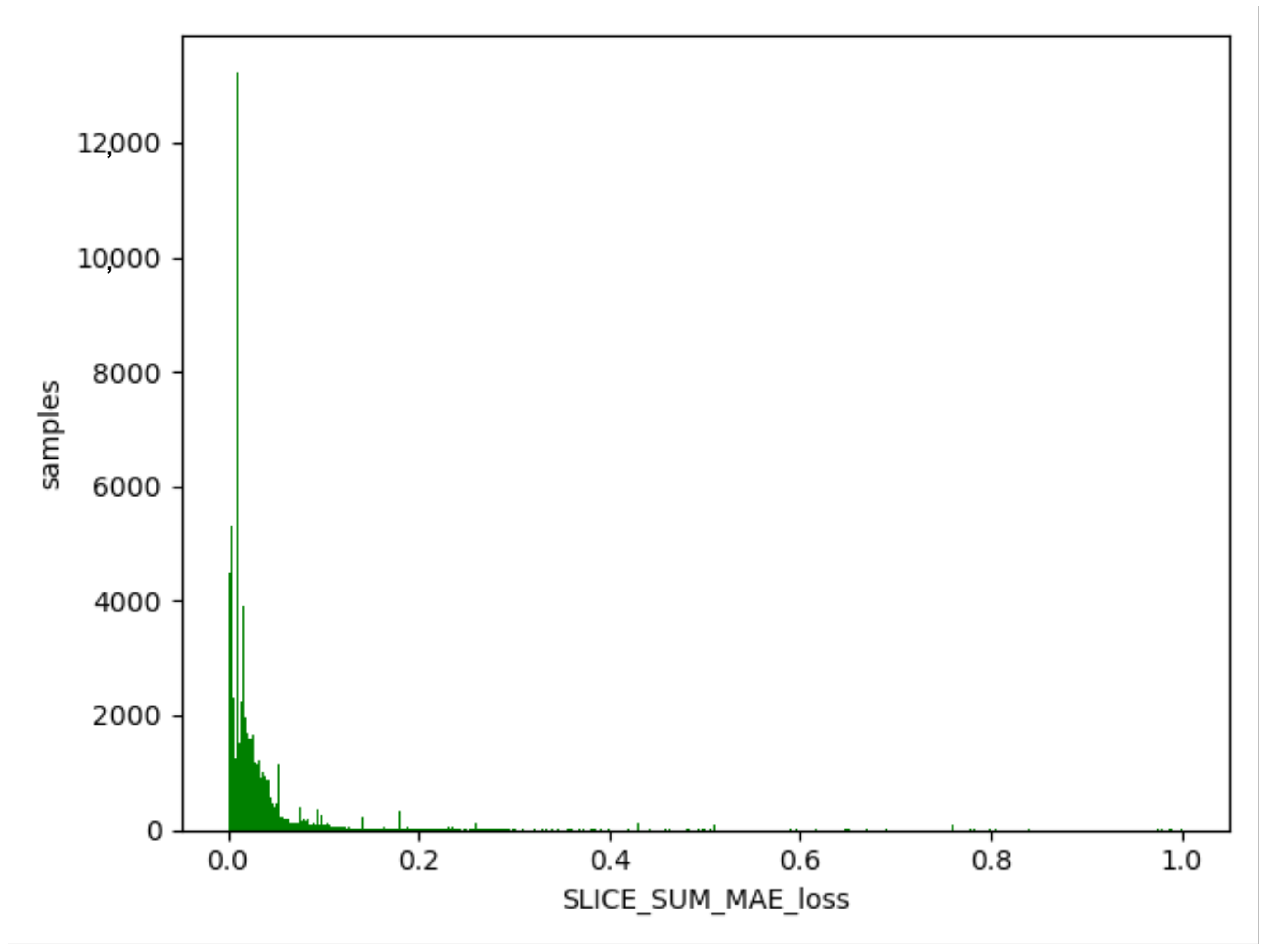 Sensors 23 04141 g014