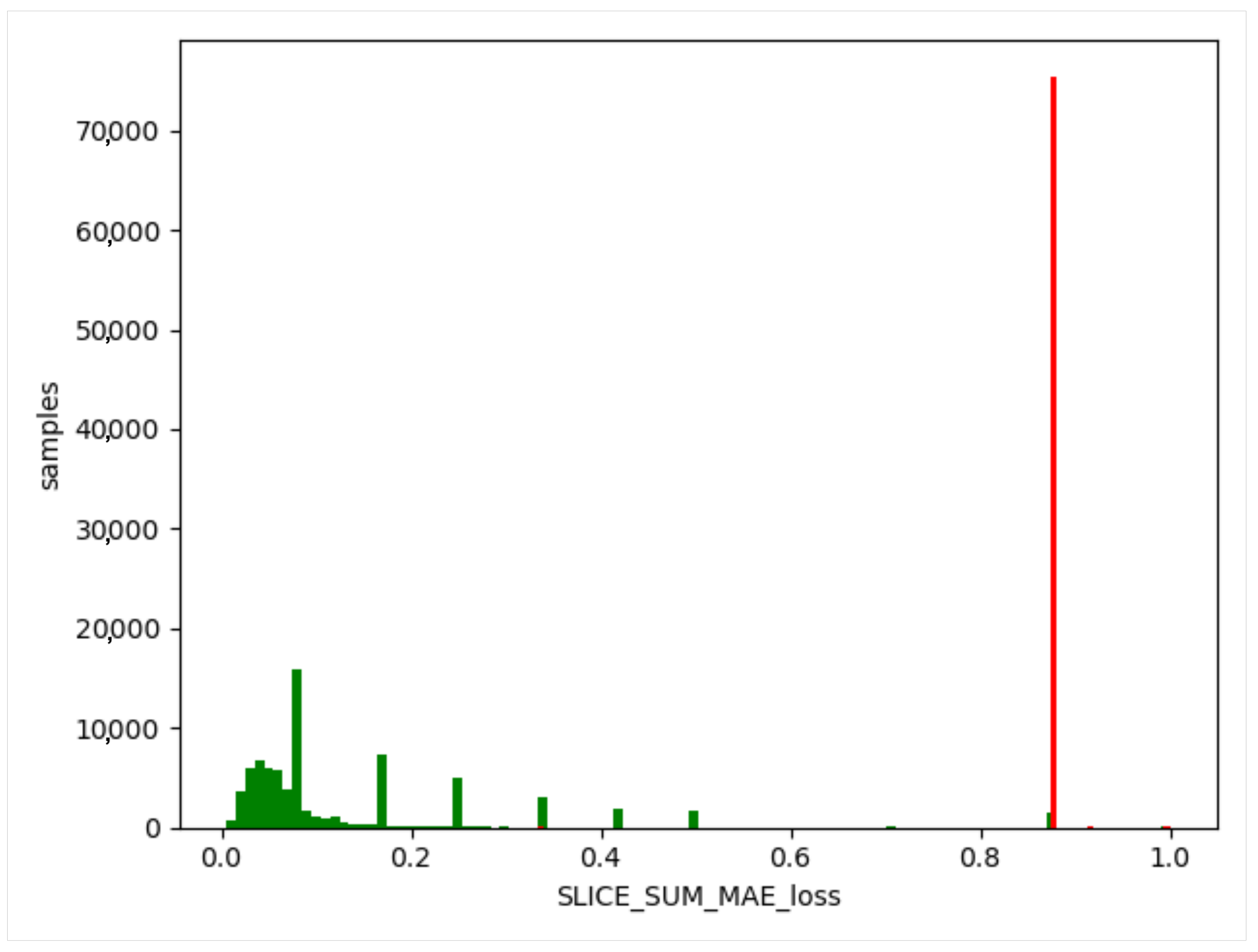 Sensors 23 04141 g016