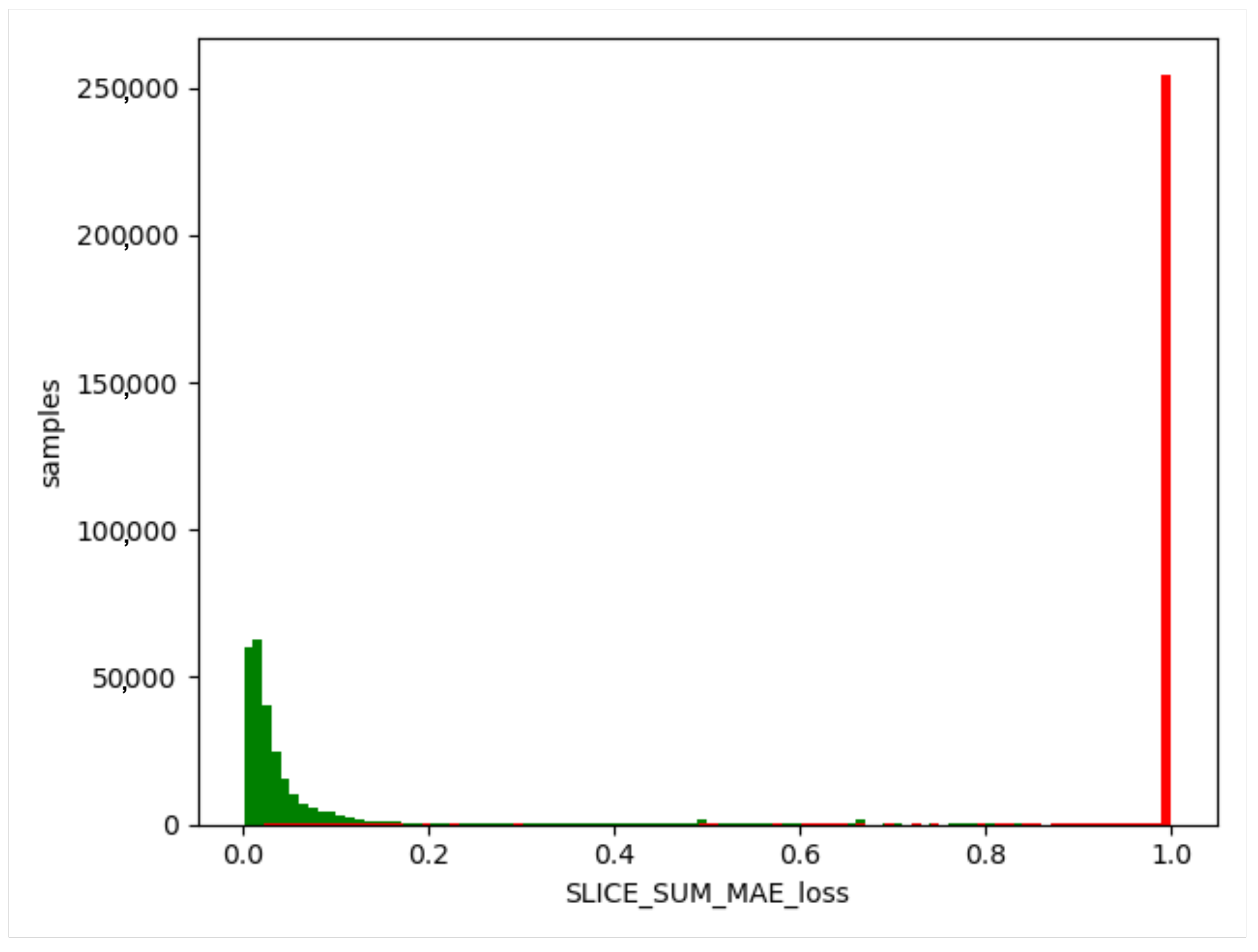 Sensors 23 04141 g017