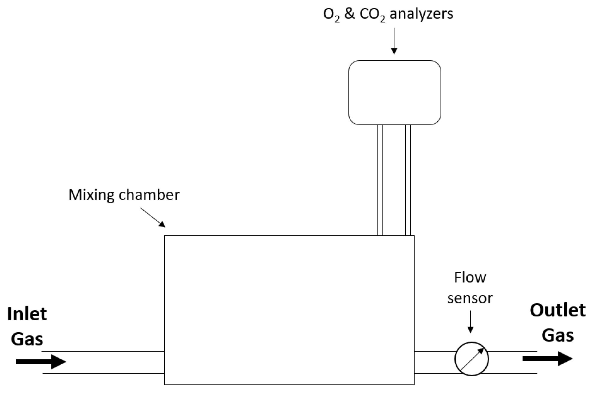 Sensors 23 04143 g002 Sensors 23 04143 g002
