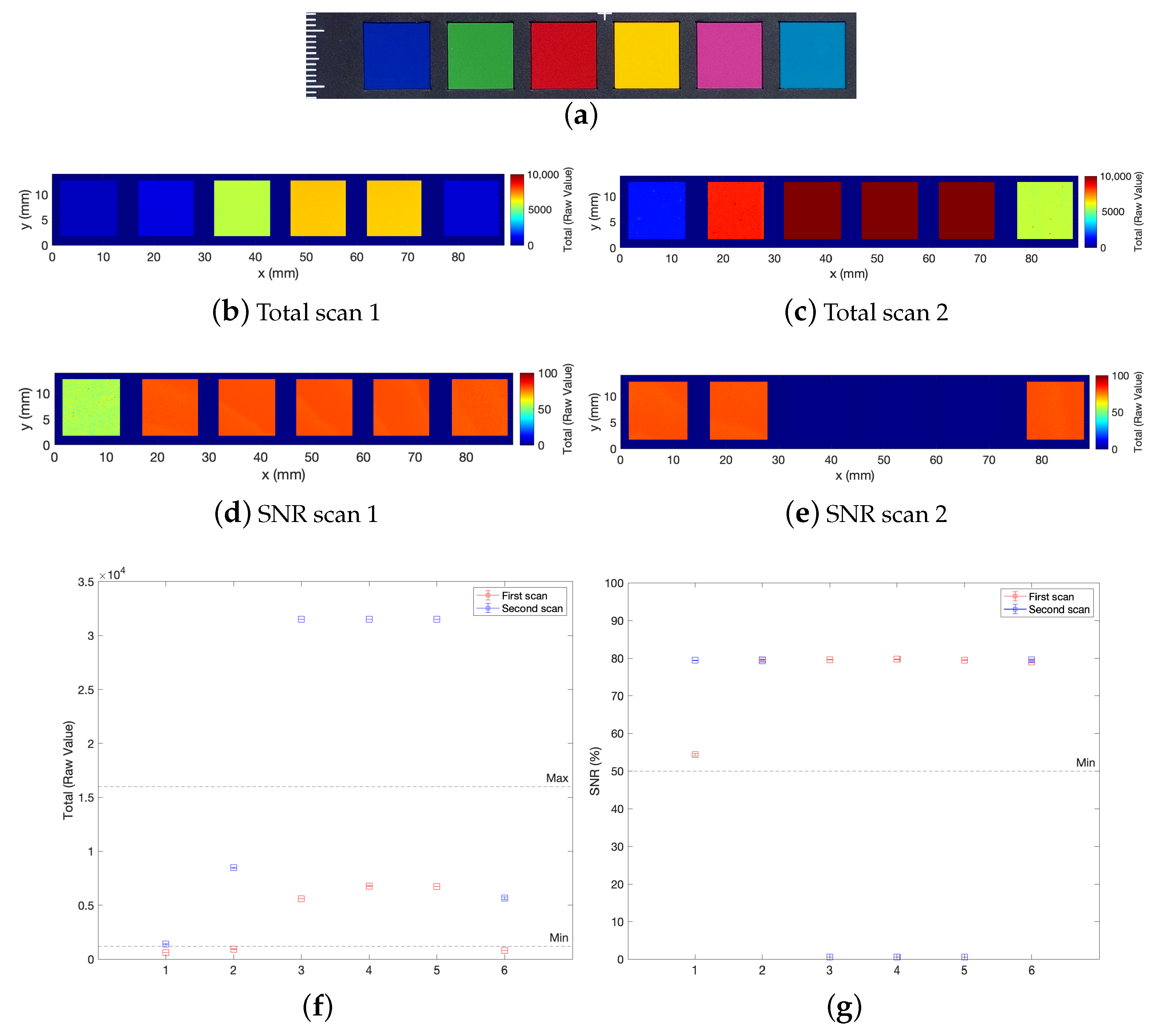Sensors 23 04144 g004