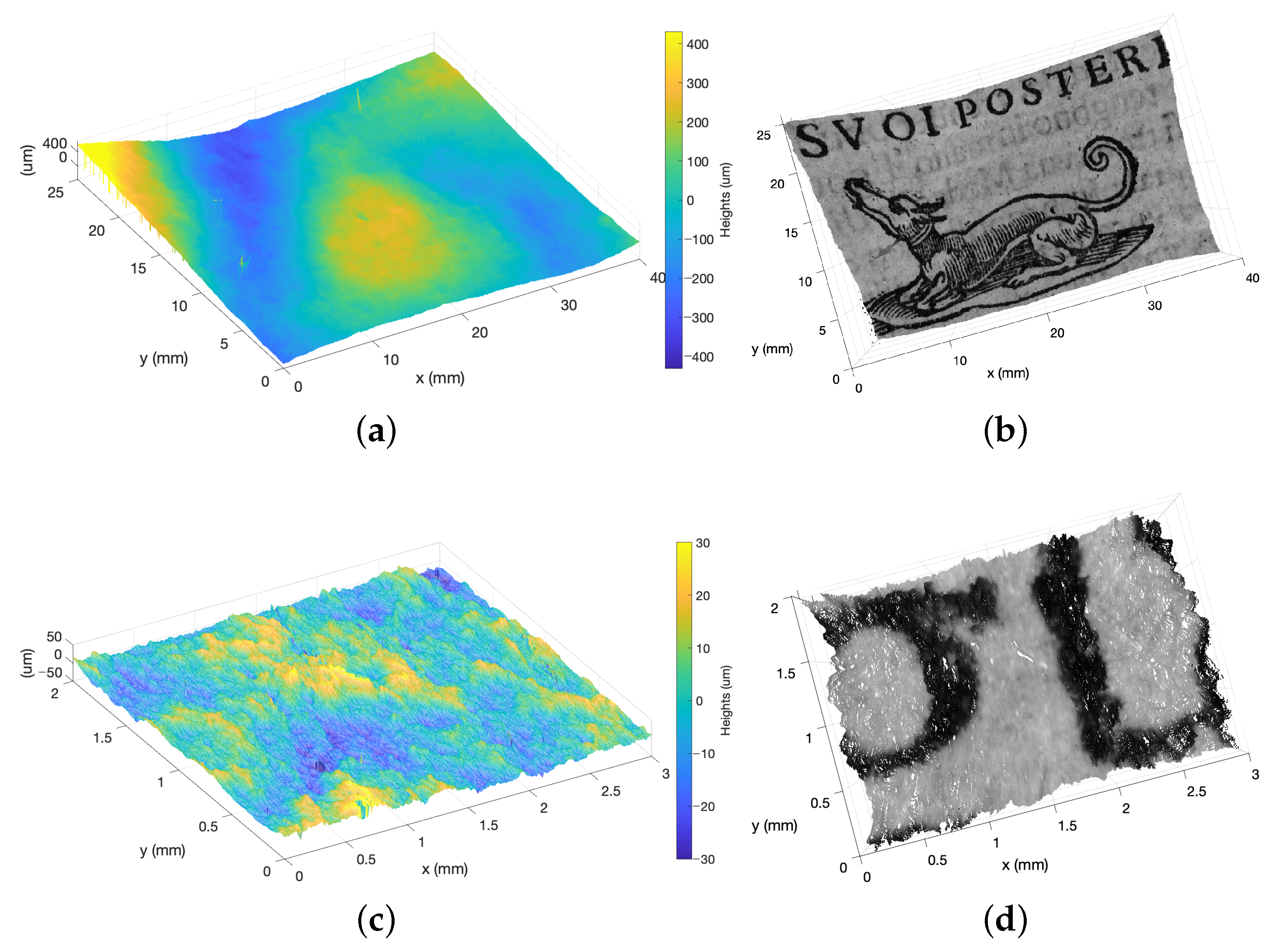 Sensors 23 04144 g006
